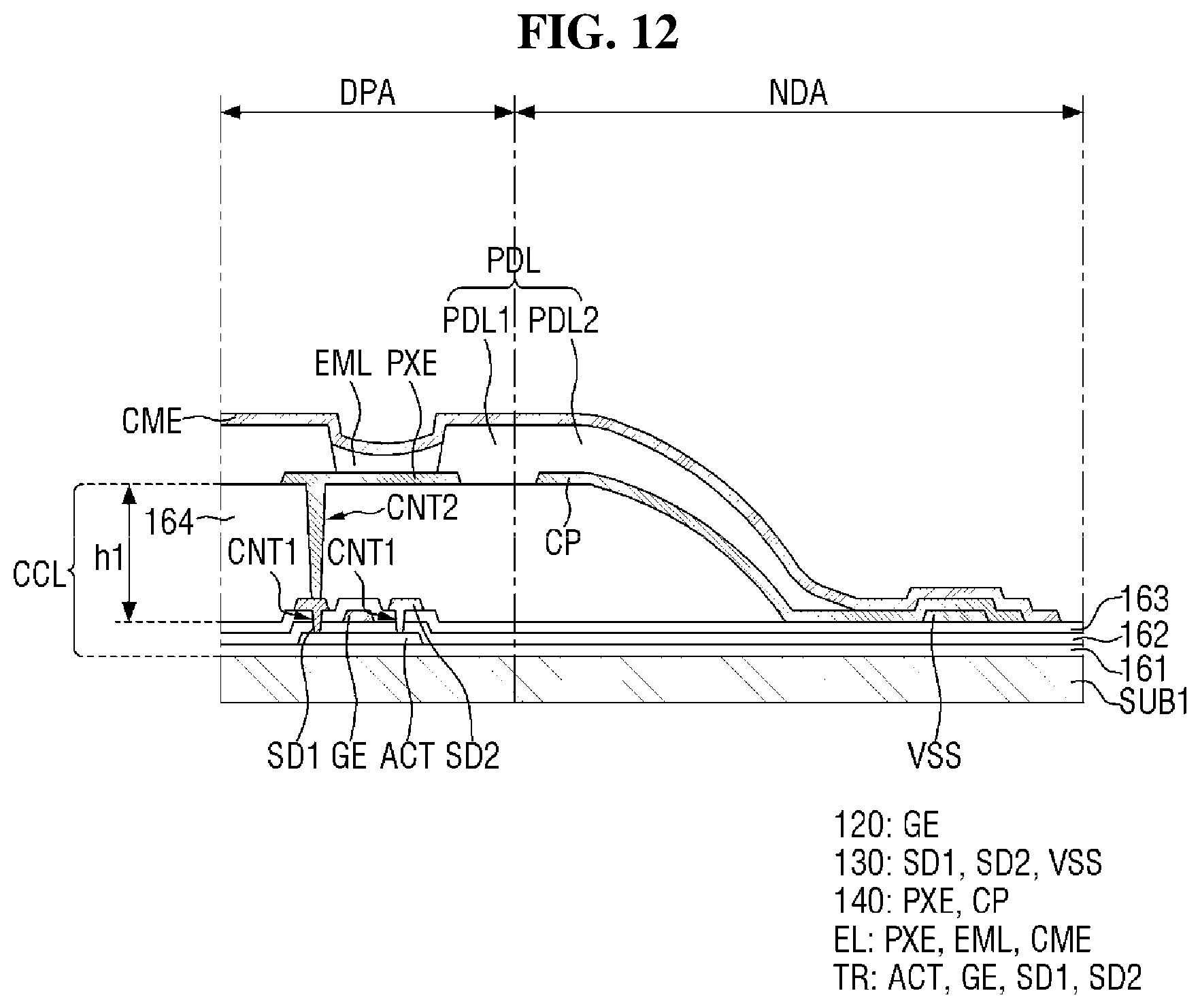 Patent US12324314 Figure 12 – Display device and method of fabricating the same