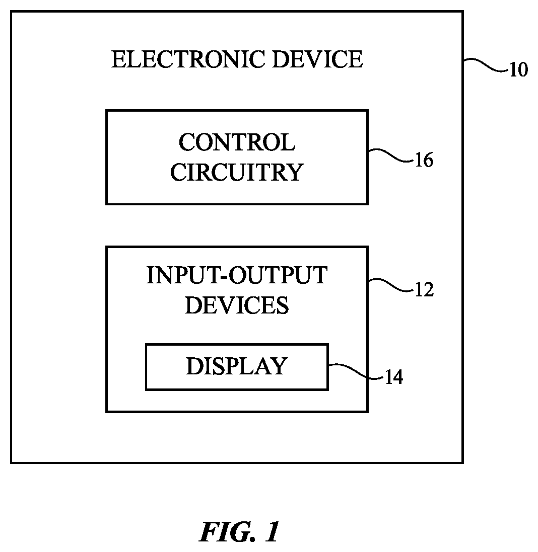 Patent US12324317 Figure 1 – Organic light-emitting diode displays with capillary-flow-inducing structures
