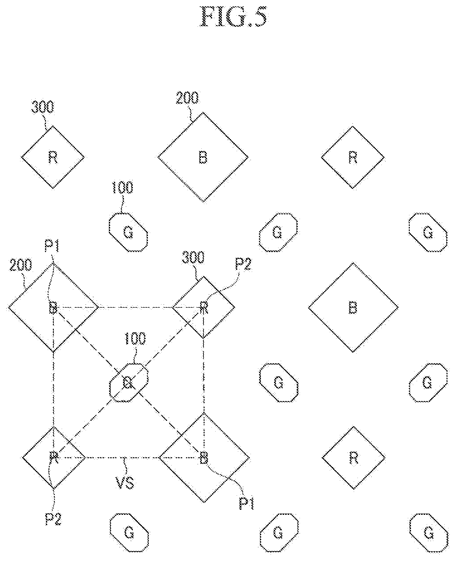 Patent US12324335 Figure 5 – Pixel arrangement structure for organic light emitting display device