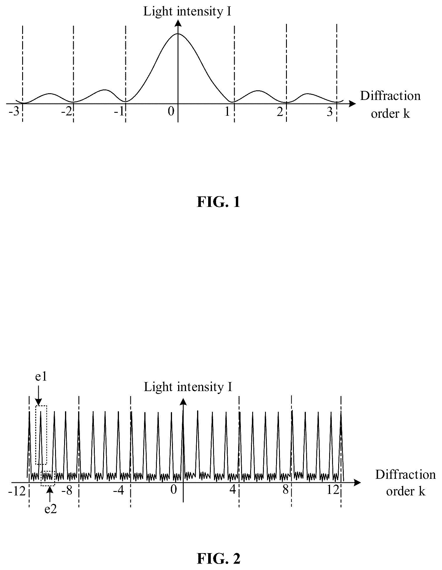 Patent US12324337 — Display panel and display device — Figure 1