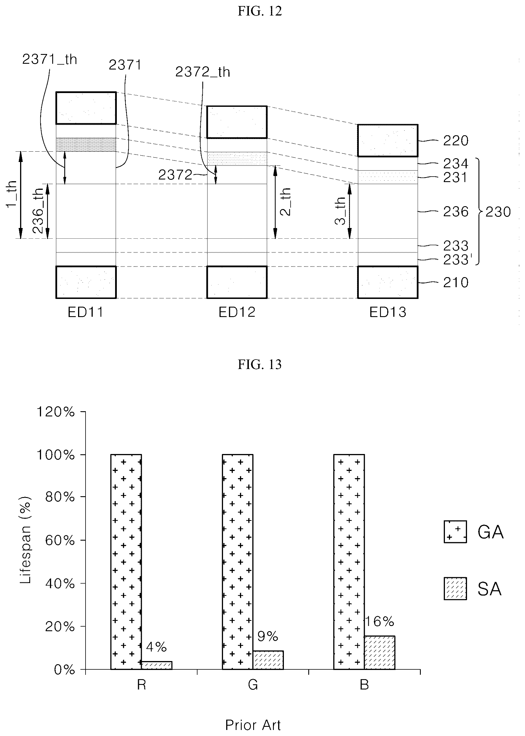 Patent US12324338 Figure 10 – Display panel, display device including the panel, and method for manufacturing the panel