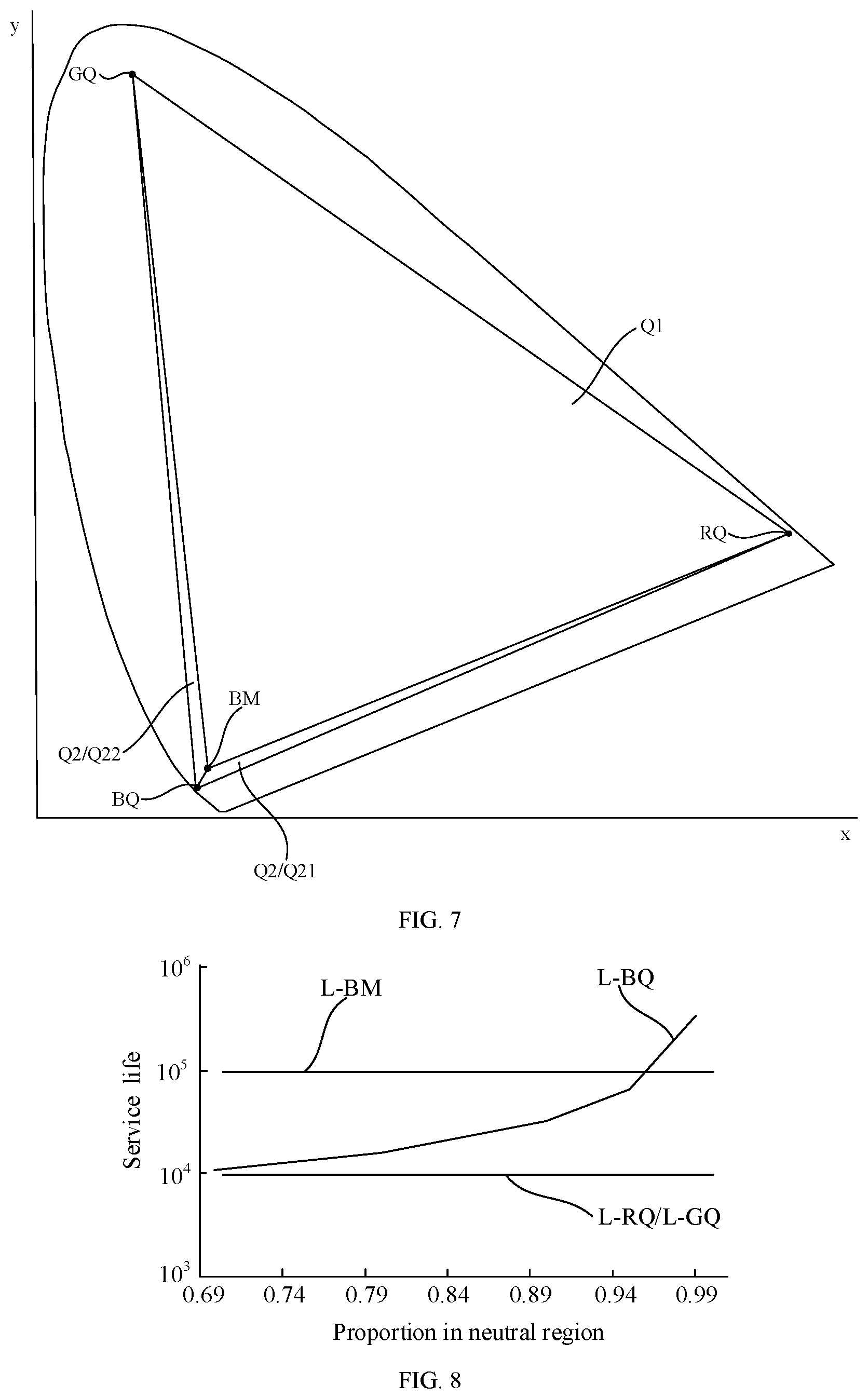 Patent US12324339 Figure 4 – Pixel arrangement structure and driving method therefor, as well as display substrate and manufacturing method therefor