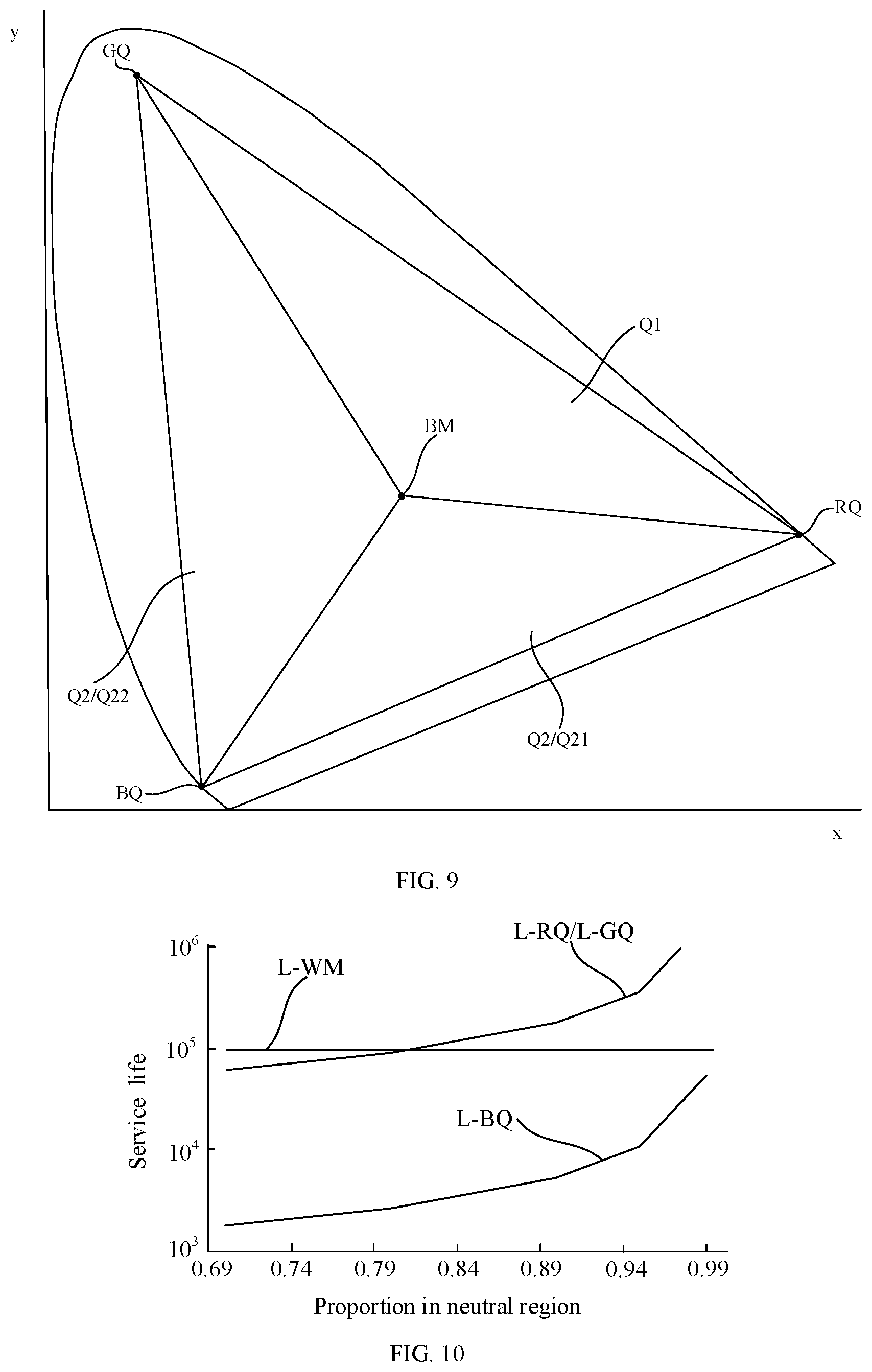 Patent US12324339 Figure 5 – Pixel arrangement structure and driving method therefor, as well as display substrate and manufacturing method therefor