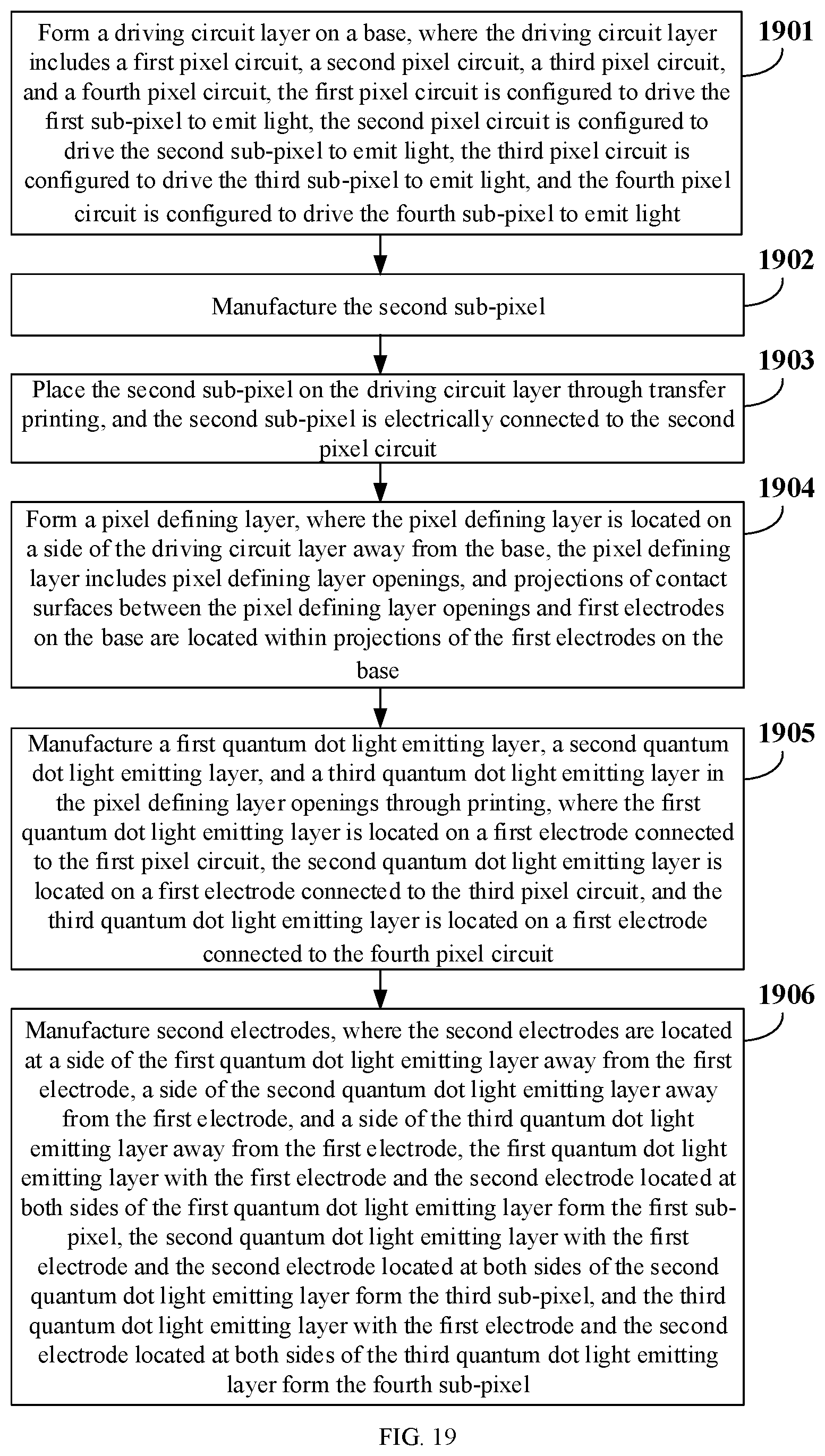 Patent US12324339 Figure 10 – Pixel arrangement structure and driving method therefor, as well as display substrate and manufacturing method therefor