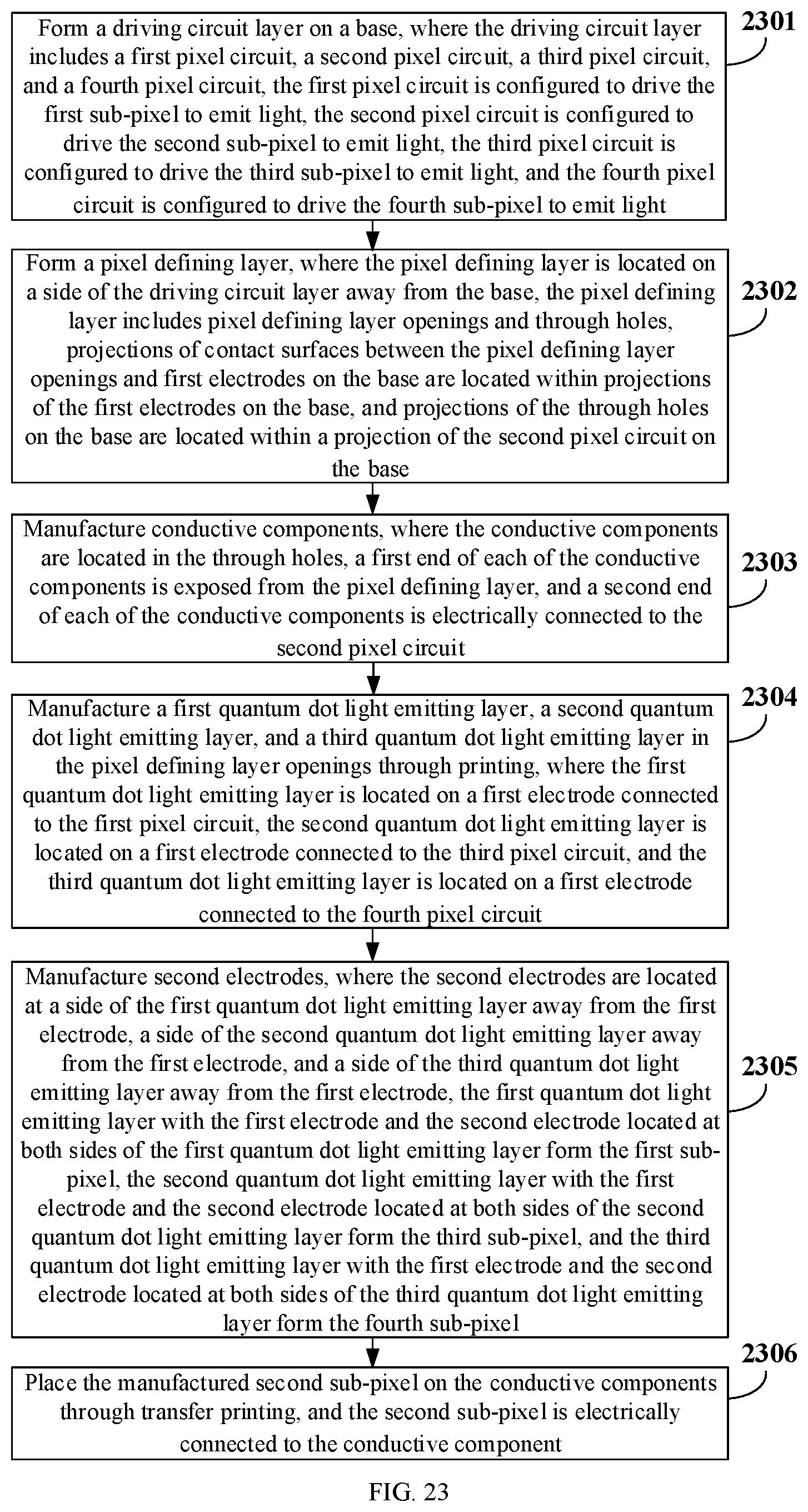 Patent US12324339 Figure 12 – Pixel arrangement structure and driving method therefor, as well as display substrate and manufacturing method therefor
