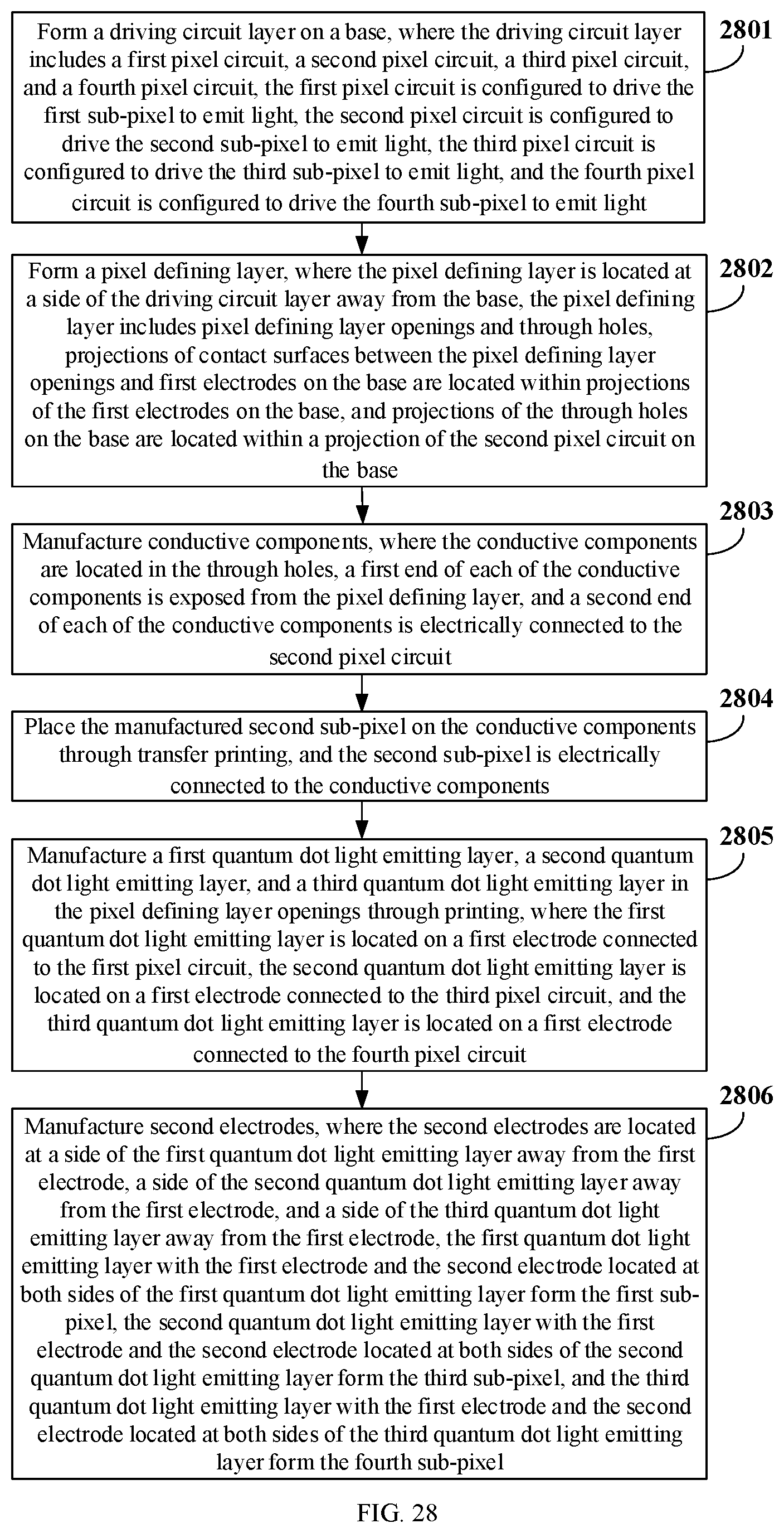 Patent US12324339 Figure 14 – Pixel arrangement structure and driving method therefor, as well as display substrate and manufacturing method therefor
