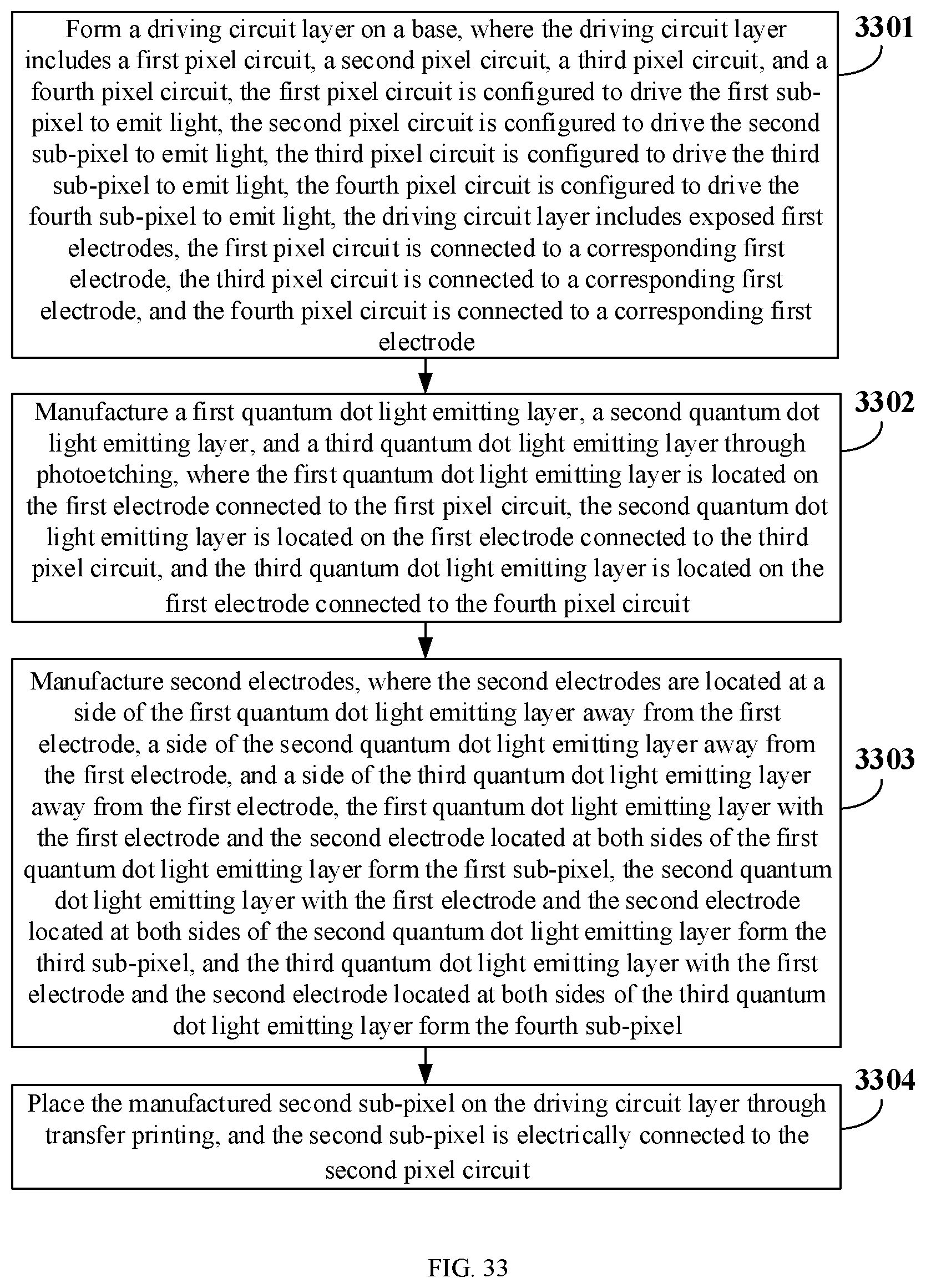 Patent US12324339 Figure 18 – Pixel arrangement structure and driving method therefor, as well as display substrate and manufacturing method therefor