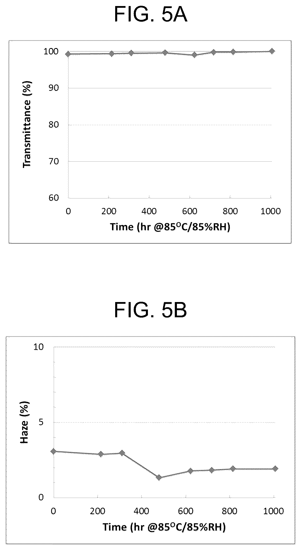 Patent US12324341 Figure 4 – Transparent display device for reducing difference in visibility between display area and bezel area
