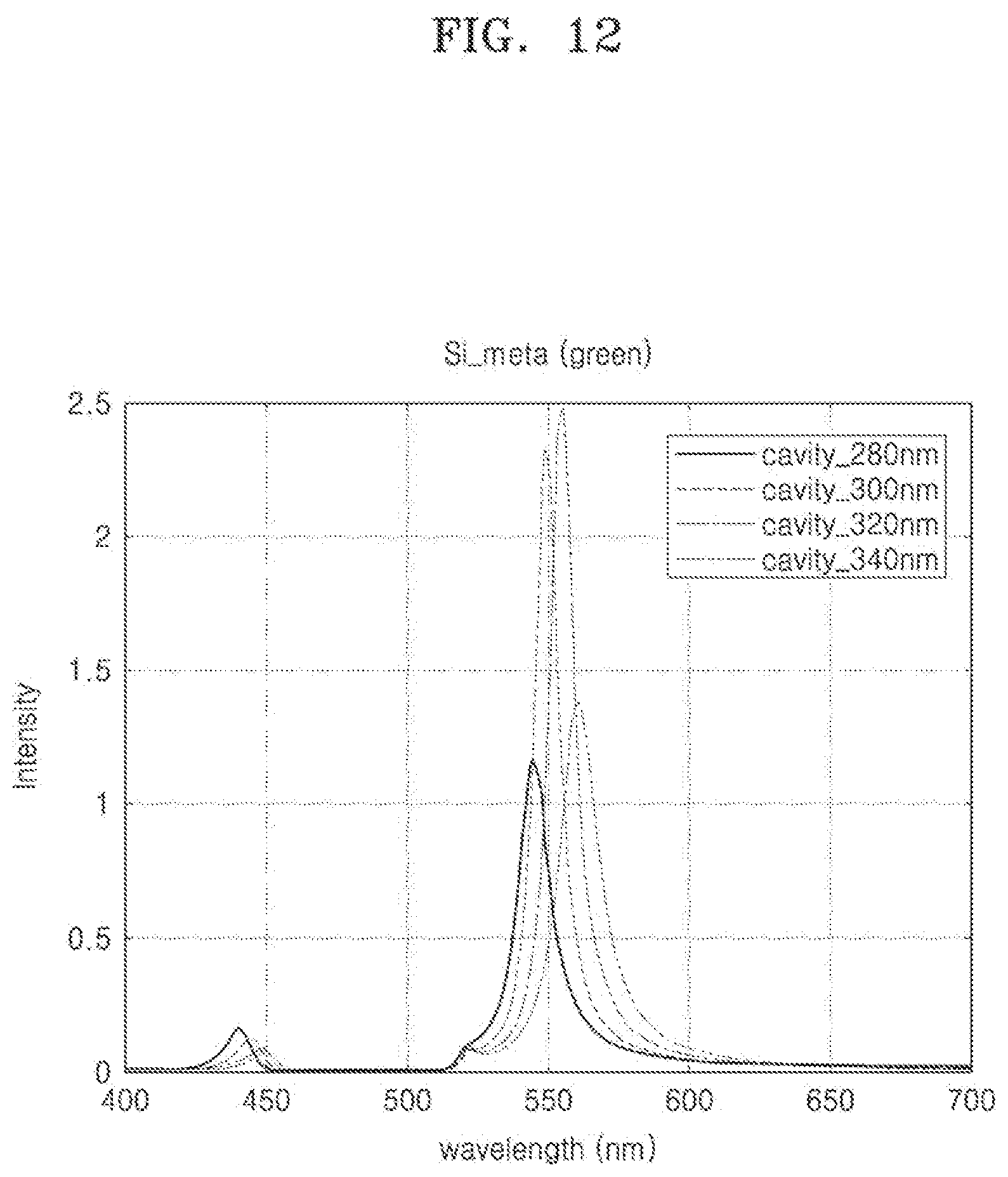 Patent US12324344 Figure 9 – Light-emitting device including nanostructures and display apparatus including the same