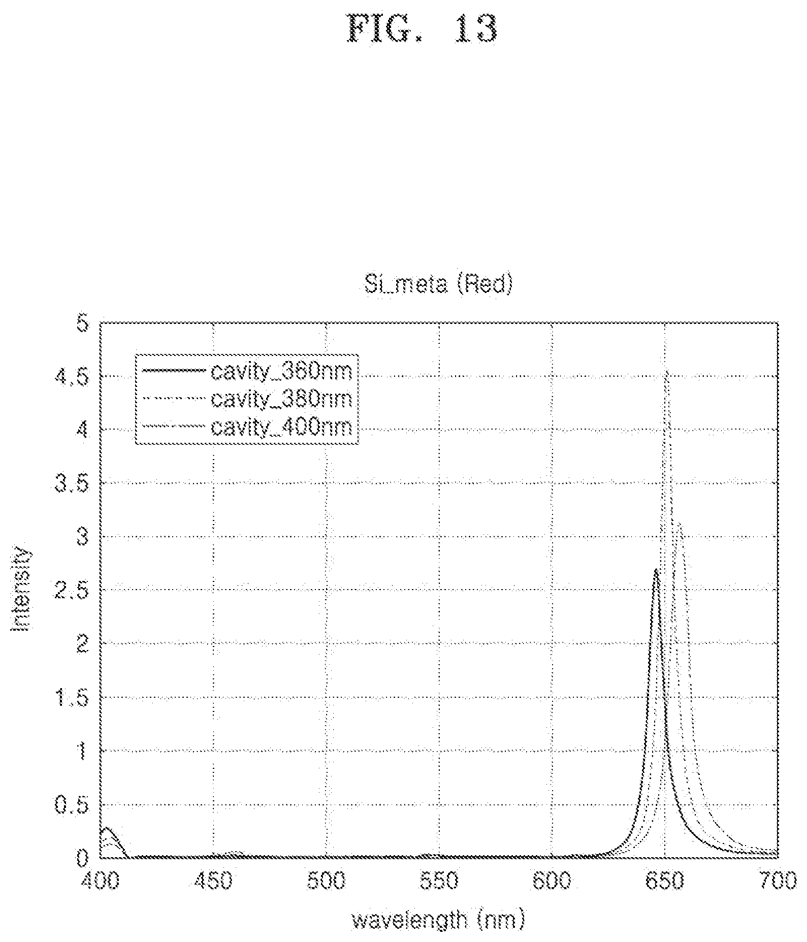 Patent US12324344 Figure 10 – Light-emitting device including nanostructures and display apparatus including the same