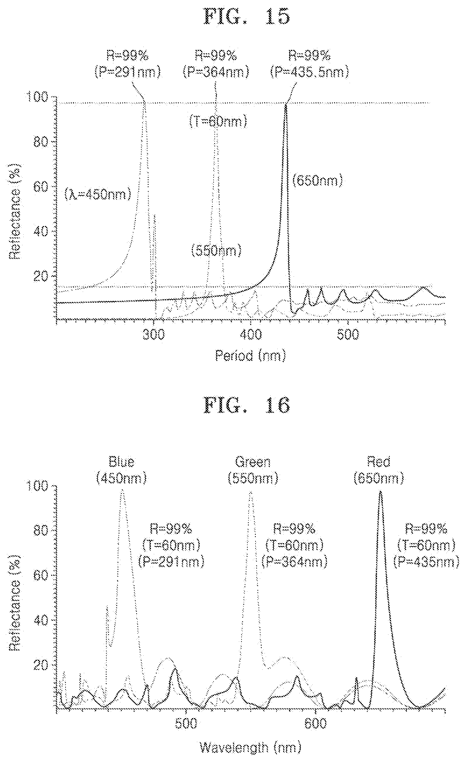 Patent US12324344 Figure 13 – Light-emitting device including nanostructures and display apparatus including the same