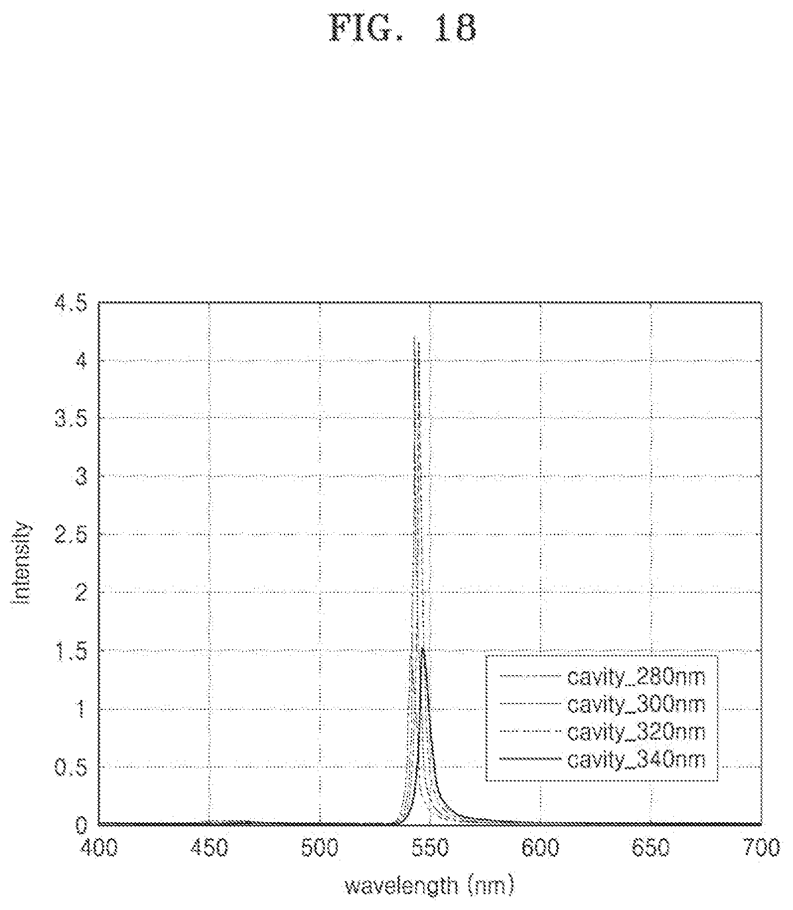 Patent US12324344 Figure 15 – Light-emitting device including nanostructures and display apparatus including the same