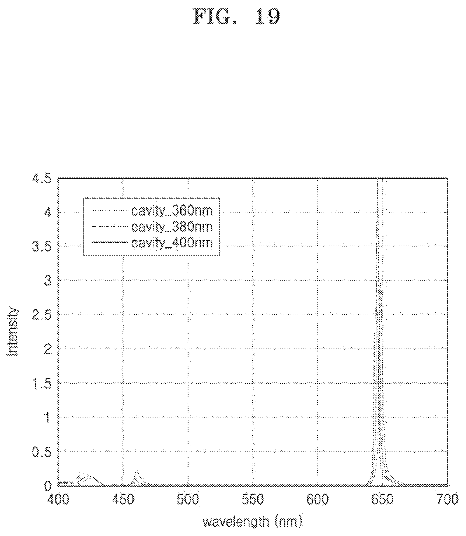 Patent US12324344 Figure 16 – Light-emitting device including nanostructures and display apparatus including the same