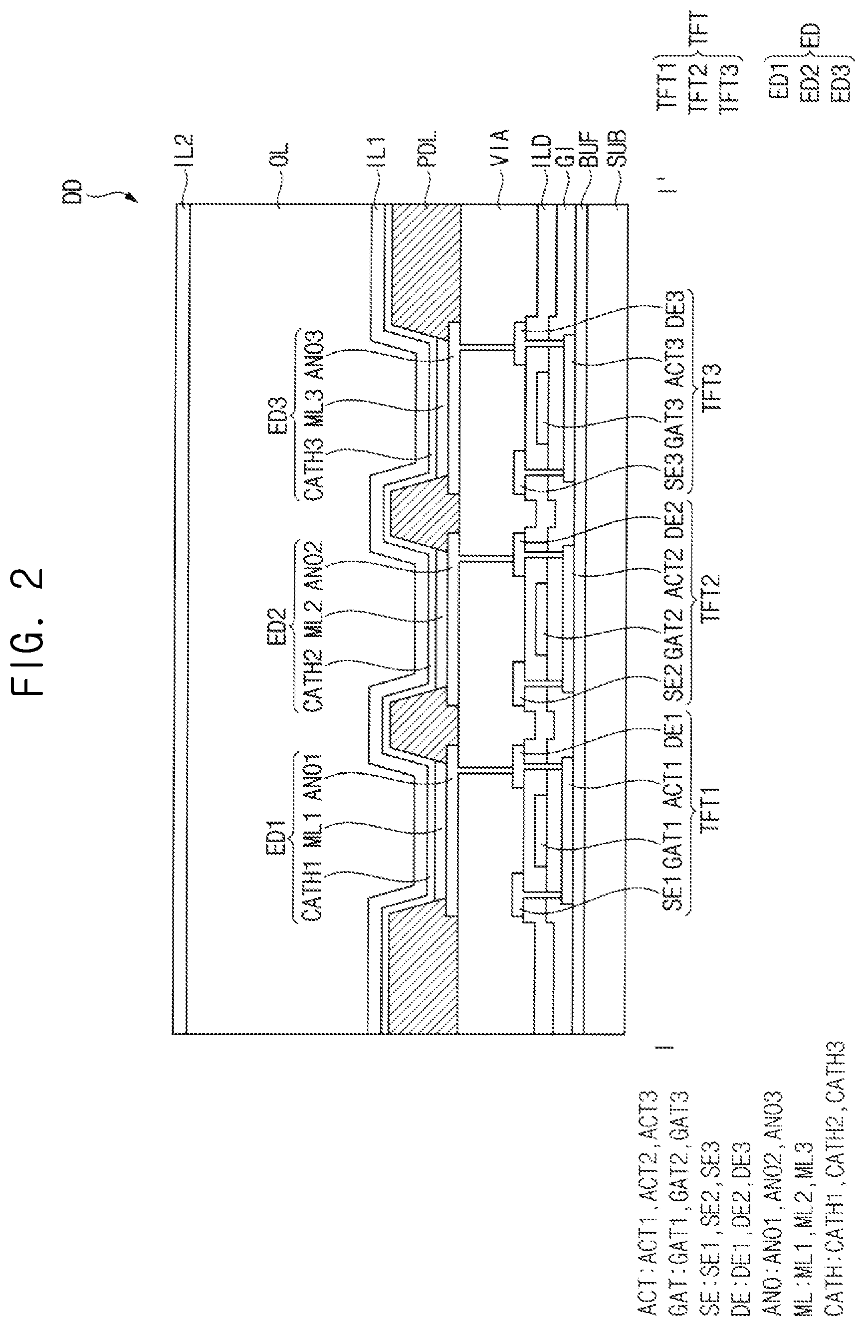 Patent US12324345 Figure 2 – Method of determining crystallinity and method of manufacturing a display device using the same