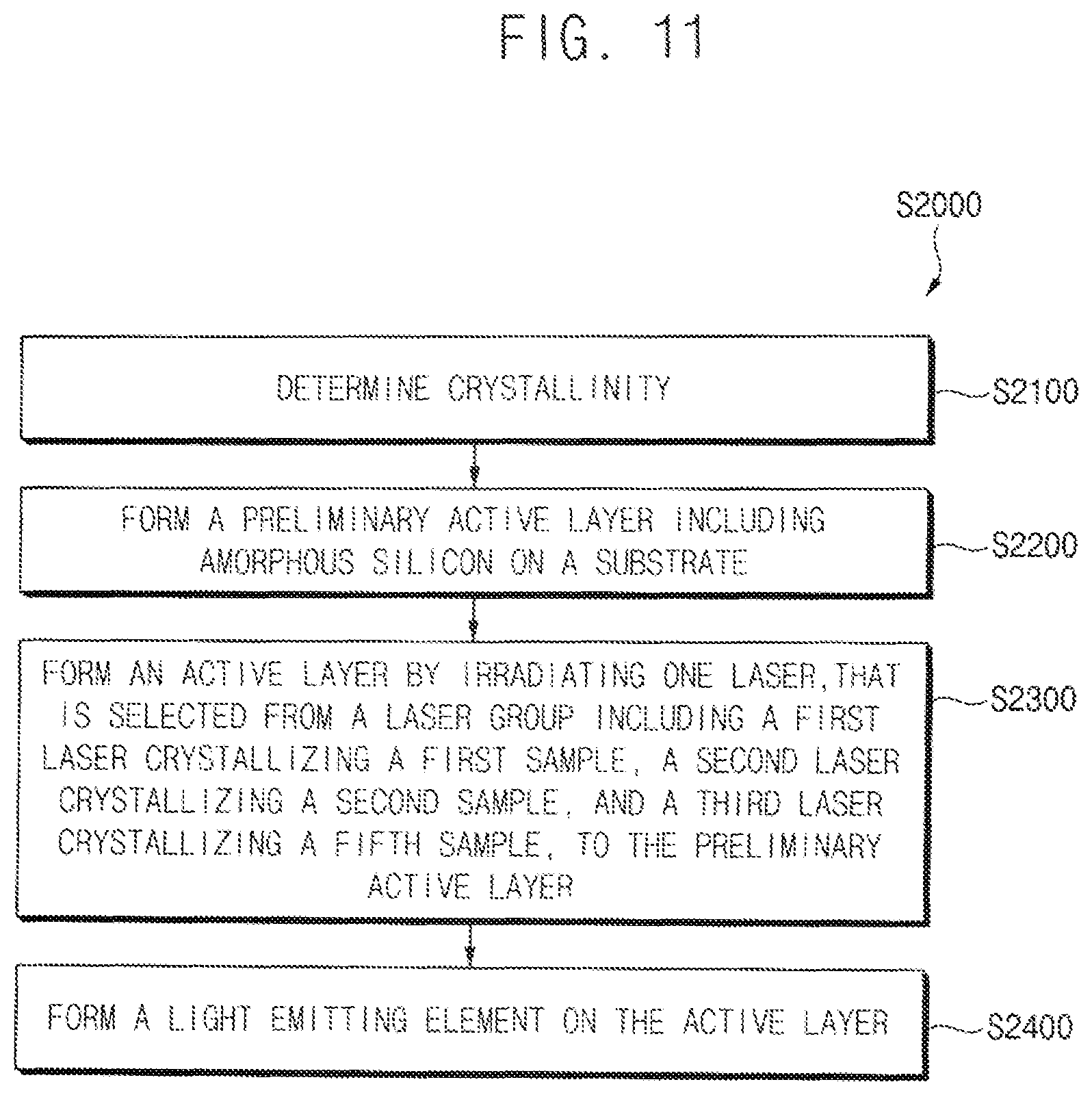 Patent US12324345 Figure 9 – Method of determining crystallinity and method of manufacturing a display device using the same