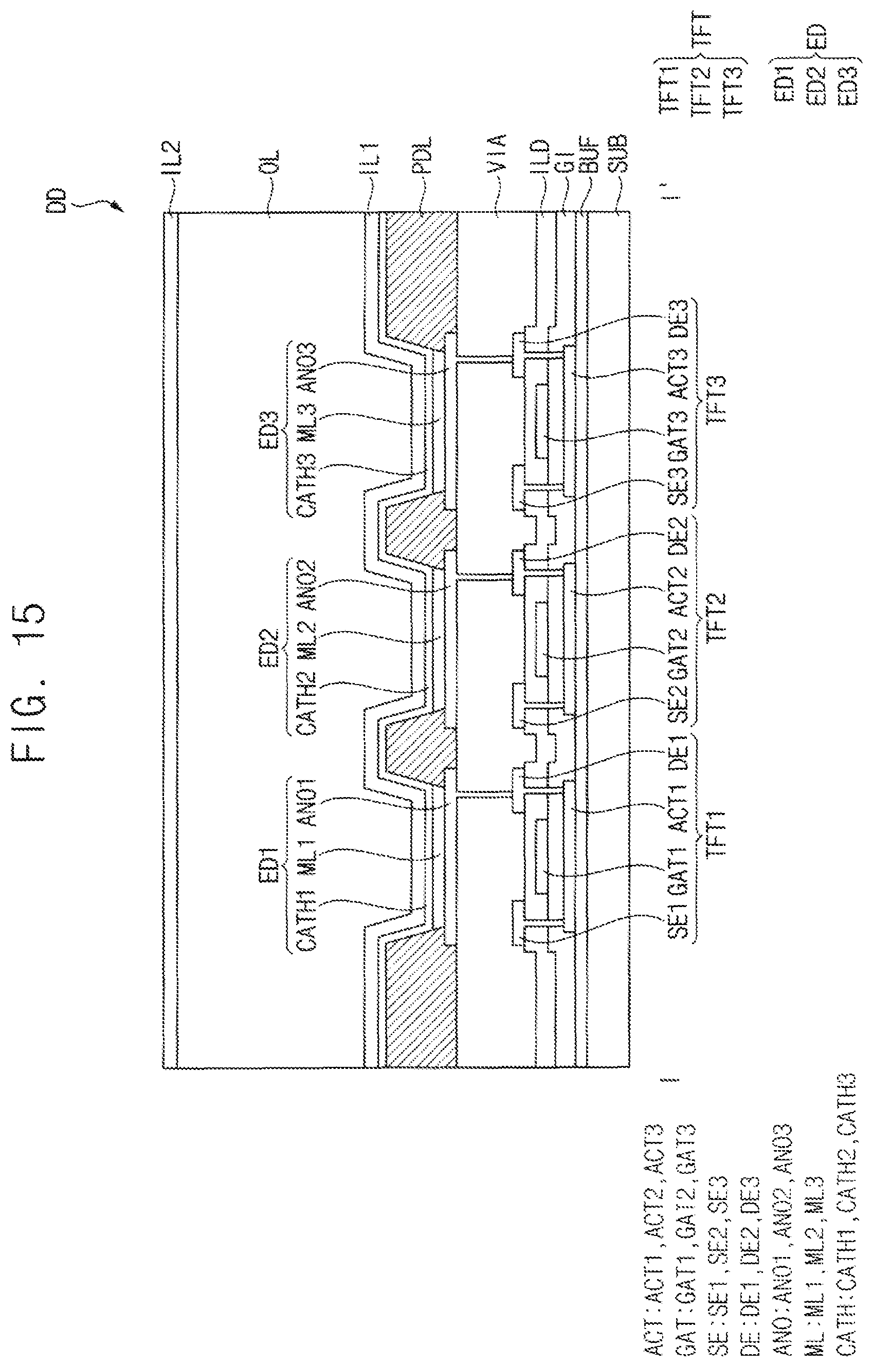 Patent US12324345 Figure 13 – Method of determining crystallinity and method of manufacturing a display device using the same