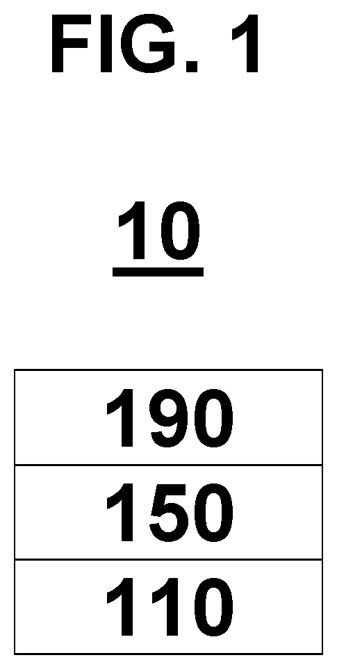 Patent US12324349 Figure 1 – Organometallic compound and organic light-emitting device including the same