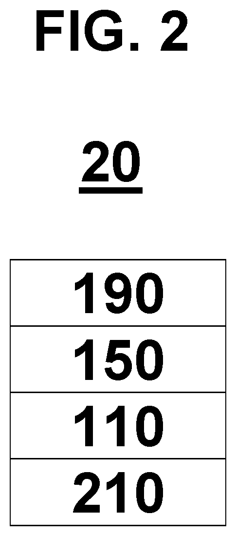 Patent US12324349 Figure 2 – Organometallic compound and organic light-emitting device including the same