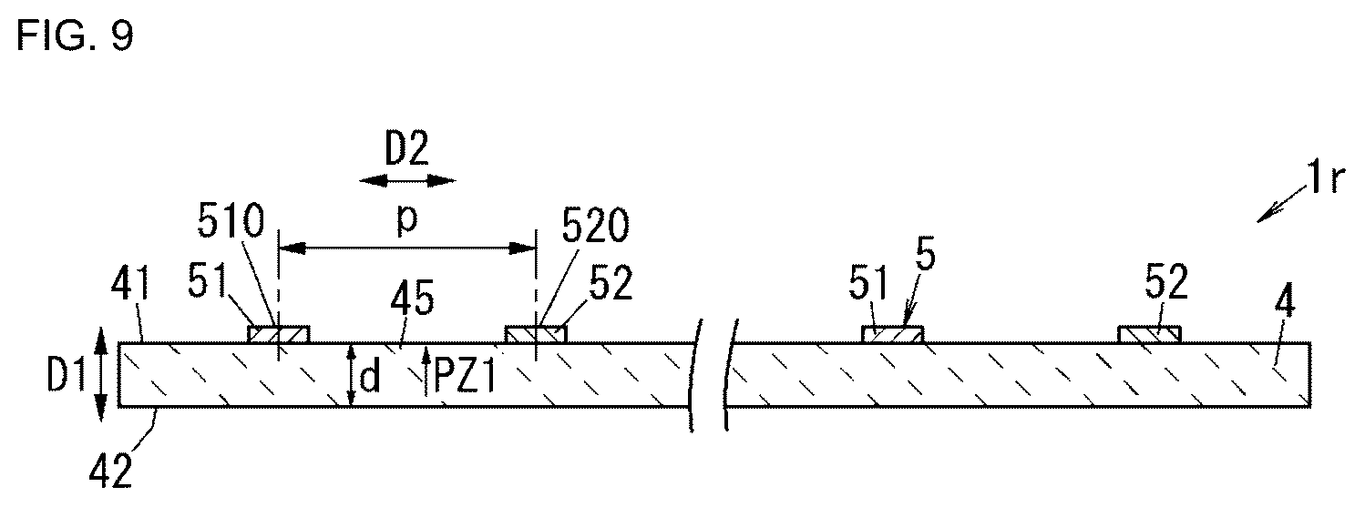 Patent US12324355 Figure 8 – Acoustic wave device