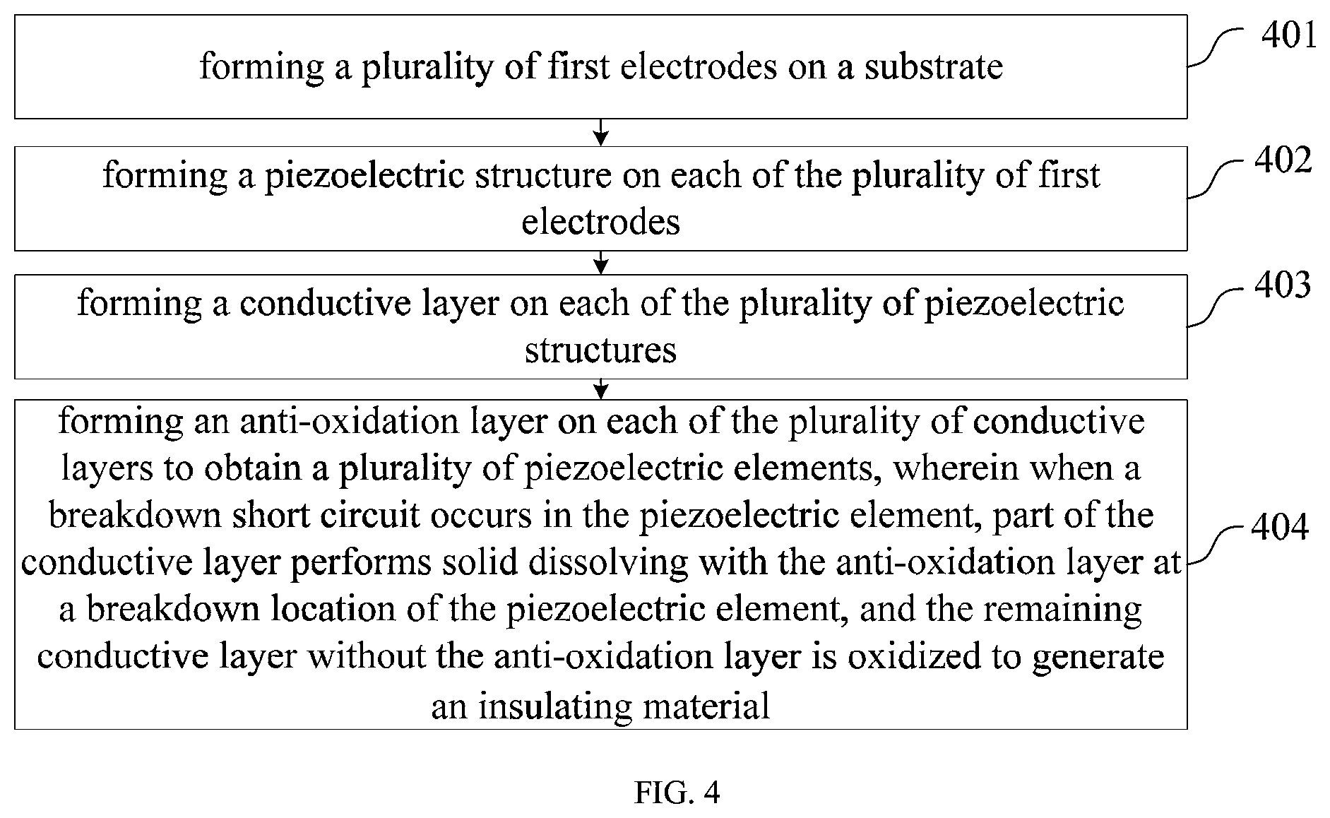 Patent US12324356 Figure 3 – Piezoelectric element, piezoelectric vibrator and manufacturing method thereof, and electronic device