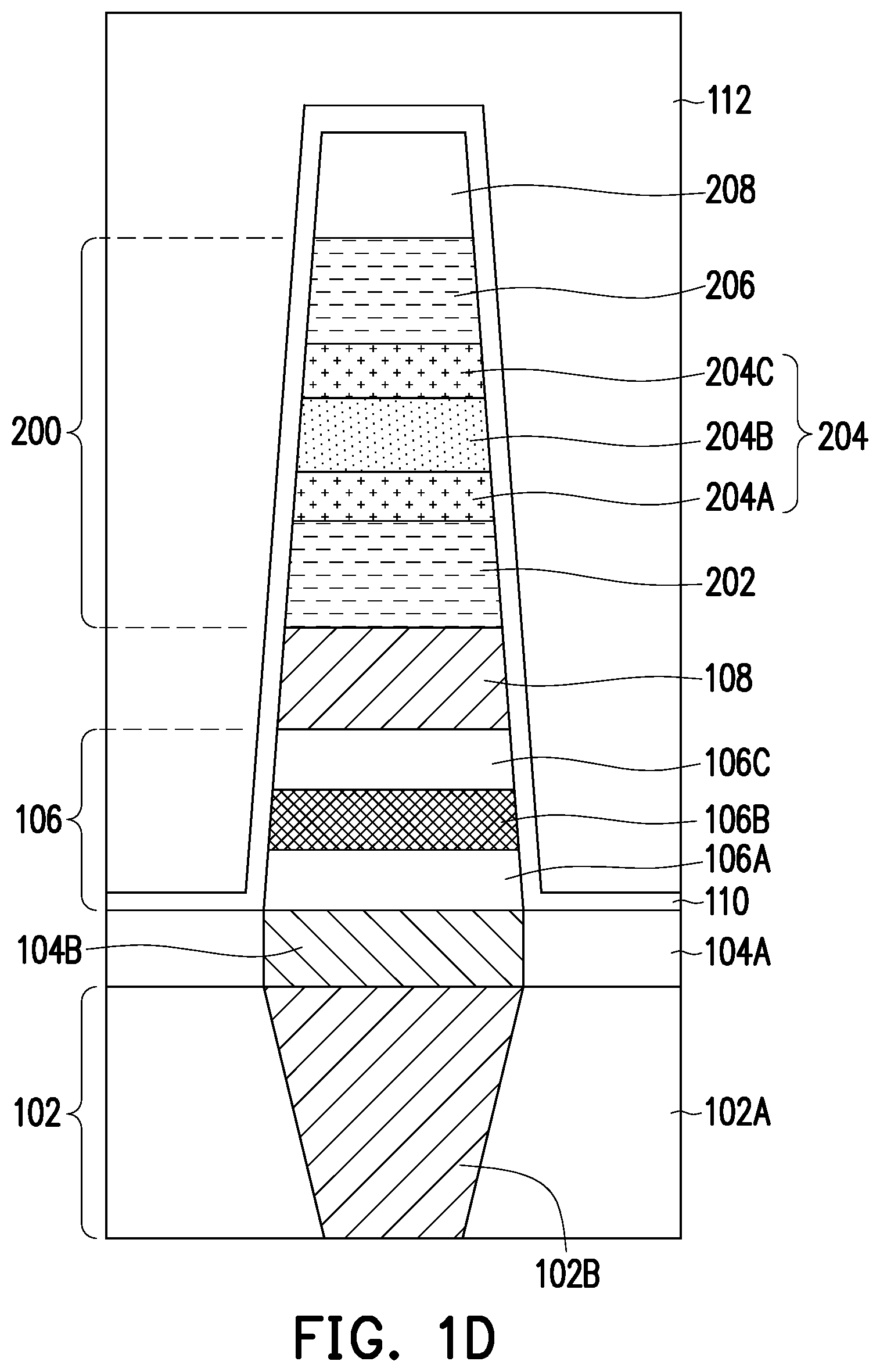 Patent US12324360 Figure 3 – Semiconductor structure and method of forming the same