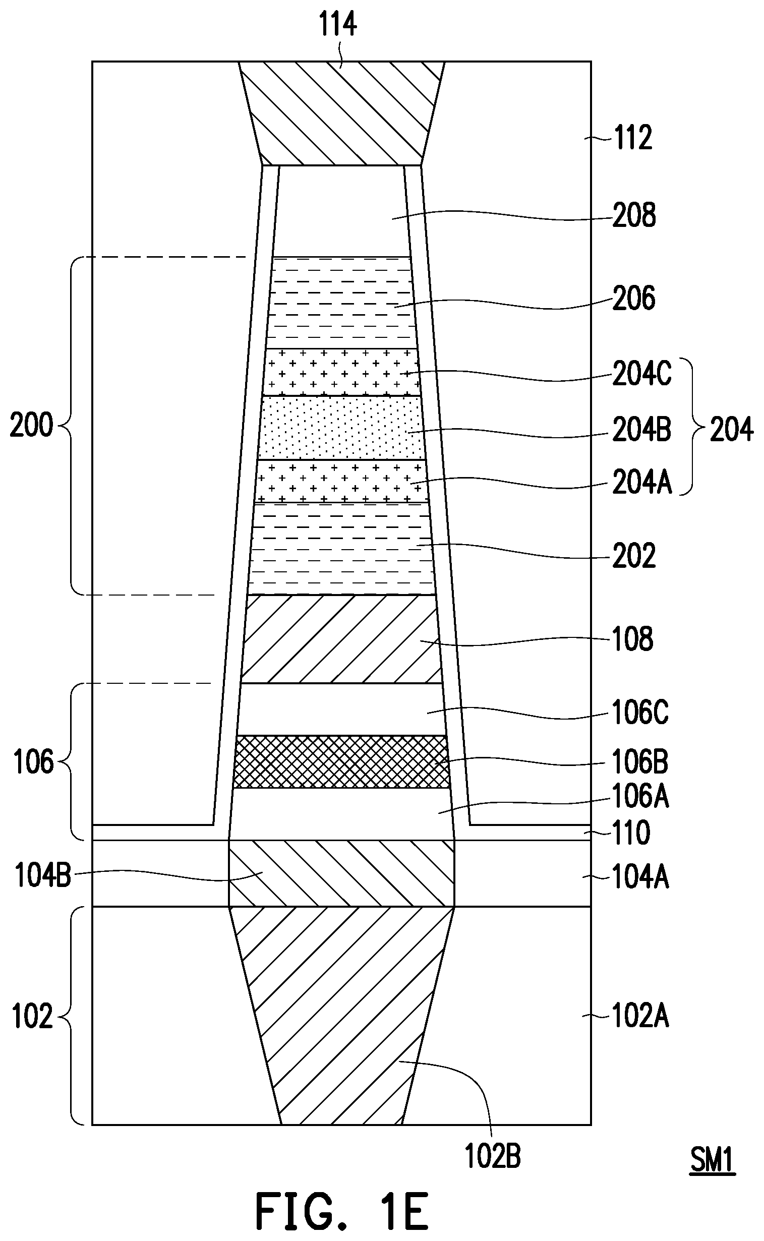Patent US12324360 Figure 4 – Semiconductor structure and method of forming the same