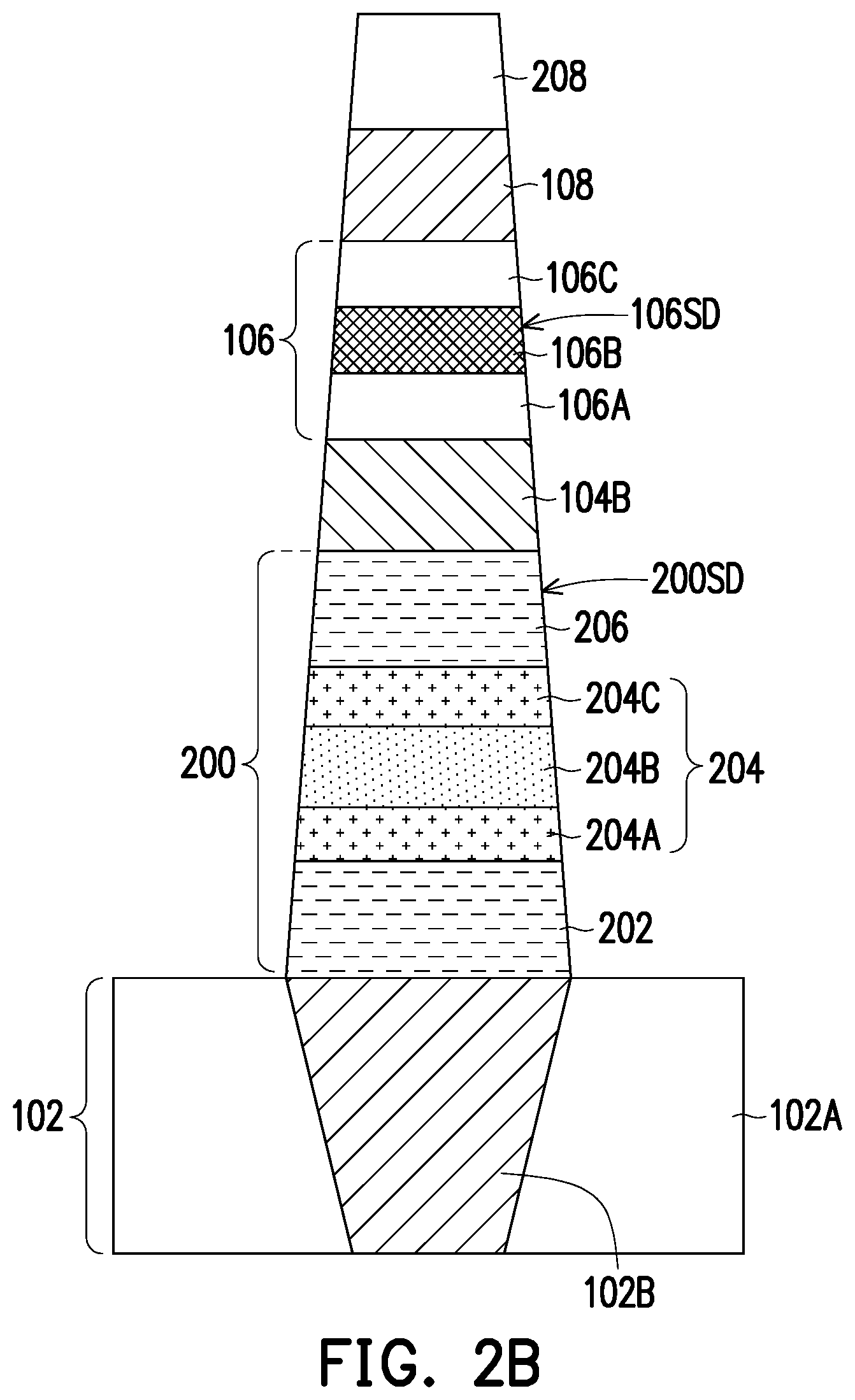 Patent US12324360 Figure 6 – Semiconductor structure and method of forming the same