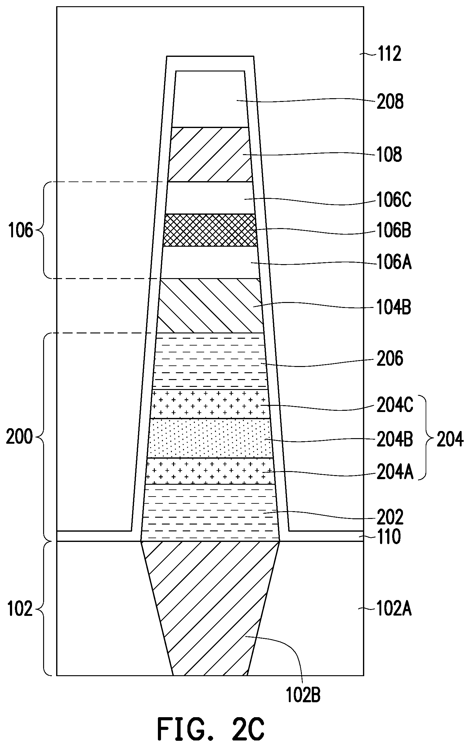 Patent US12324360 Figure 7 – Semiconductor structure and method of forming the same