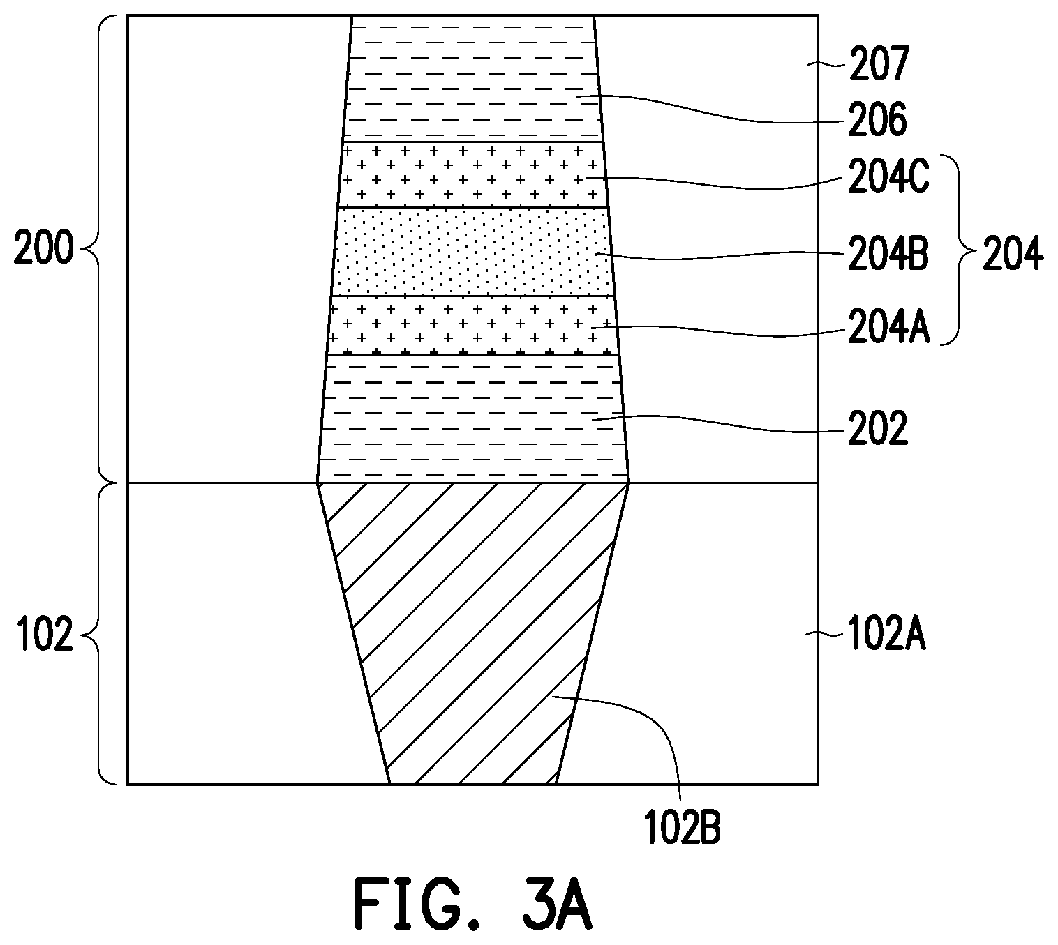 Patent US12324360 Figure 9 – Semiconductor structure and method of forming the same