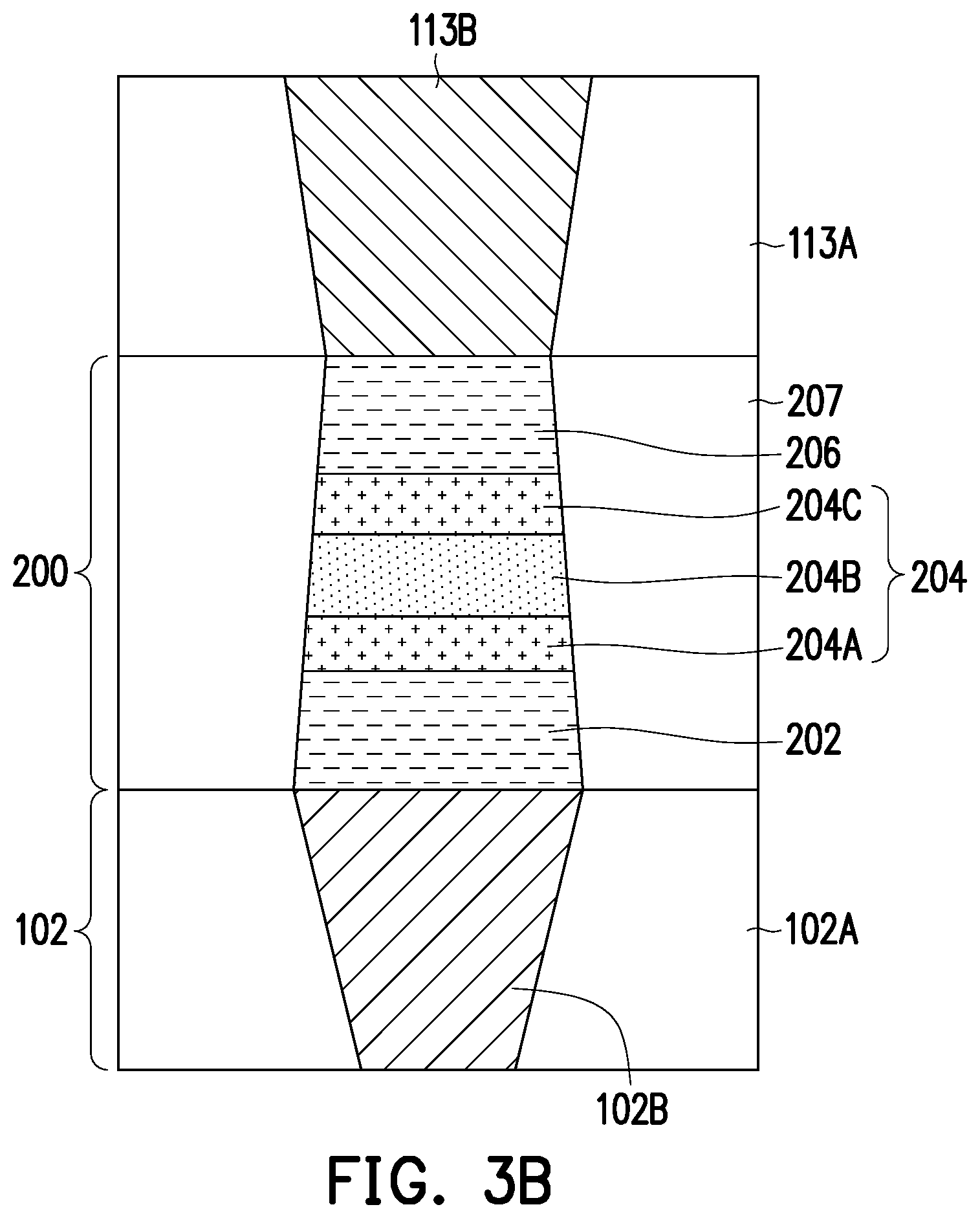 Patent US12324360 Figure 10 – Semiconductor structure and method of forming the same