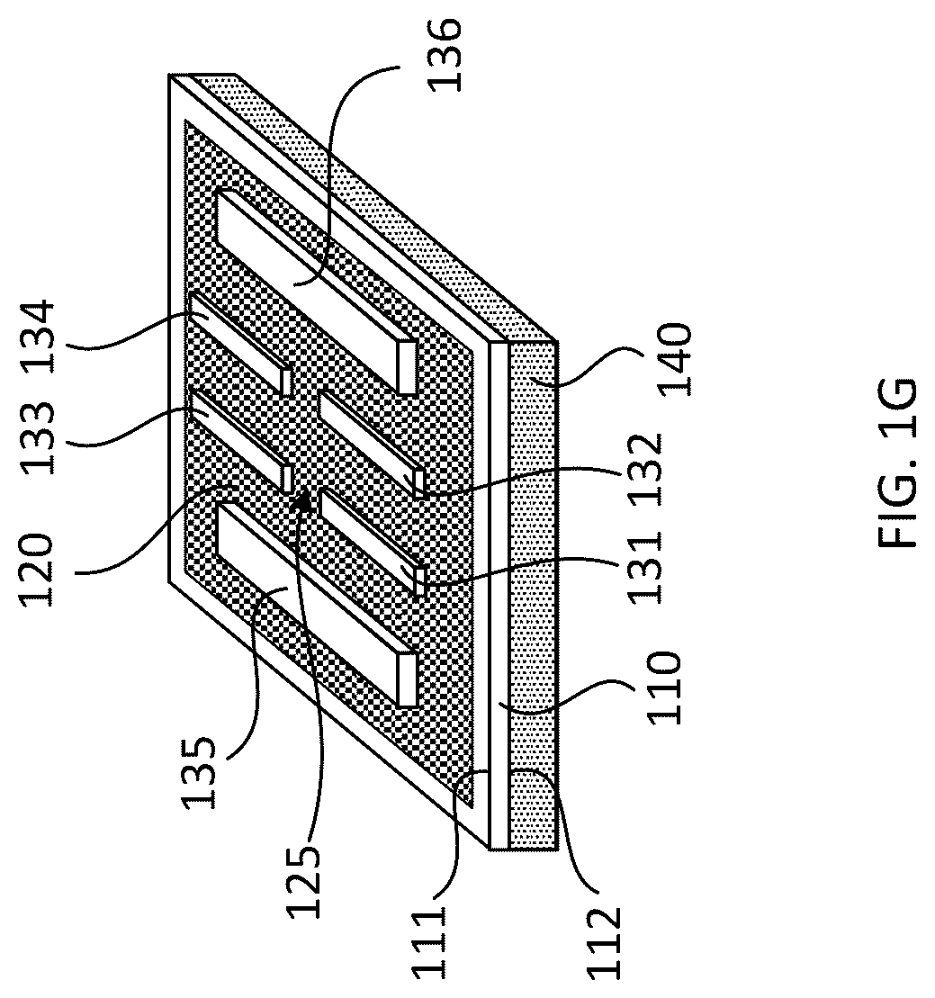 Patent US12324363 Figure 2 – Method for fabricating a memtransistor
