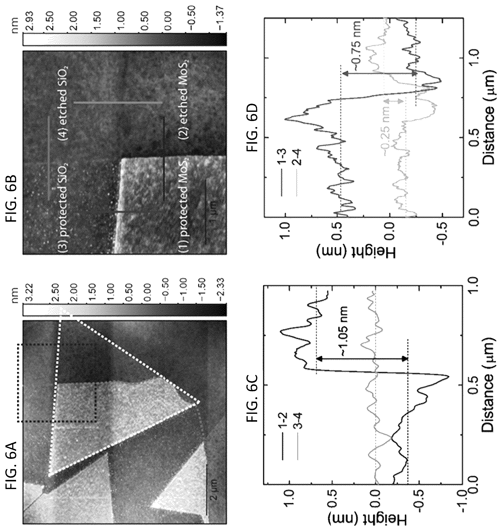 Patent US12324363 Figure 7 – Method for fabricating a memtransistor