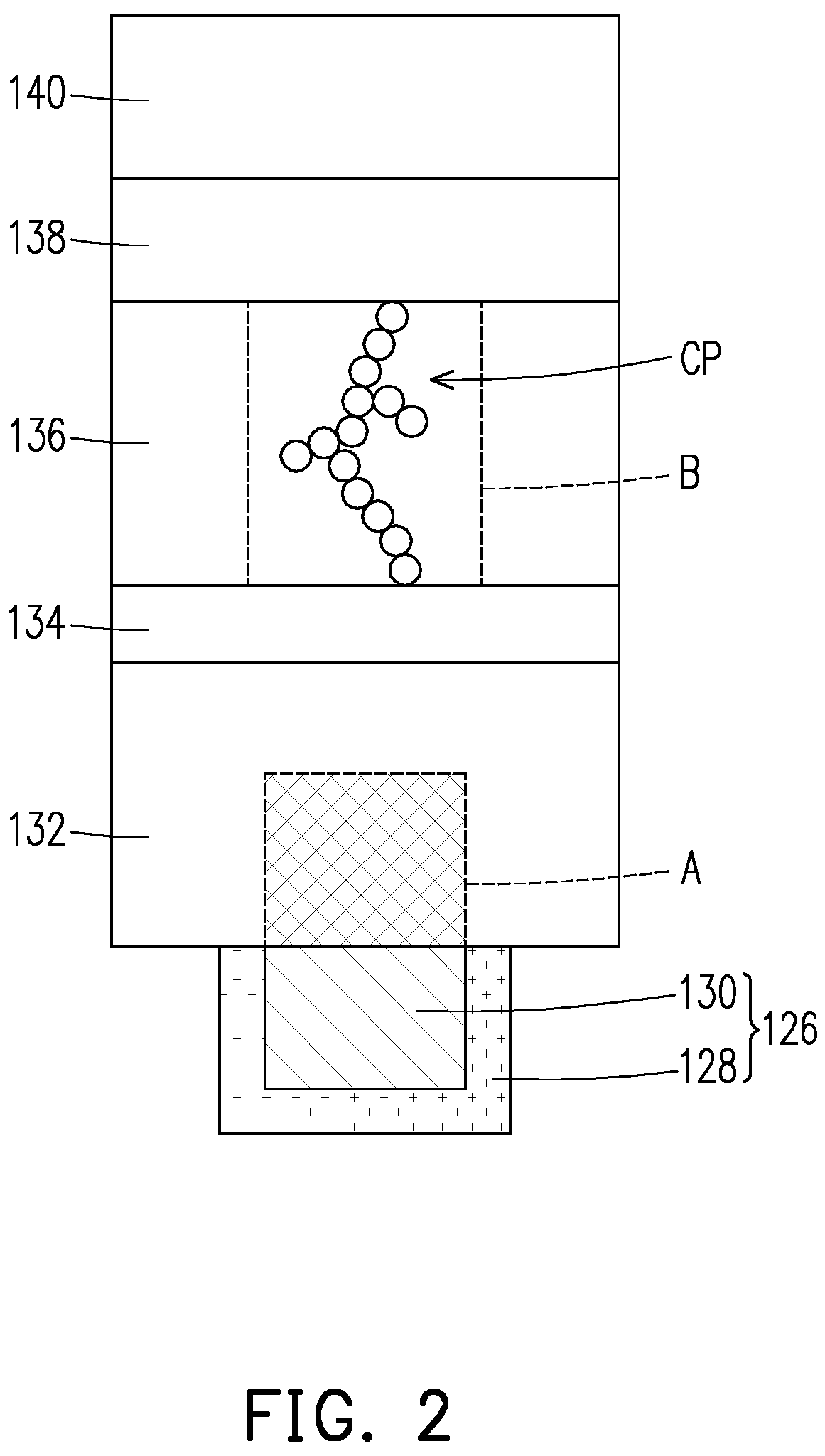 Patent US12324364 Figure 2 – Memory device and operating method thereof