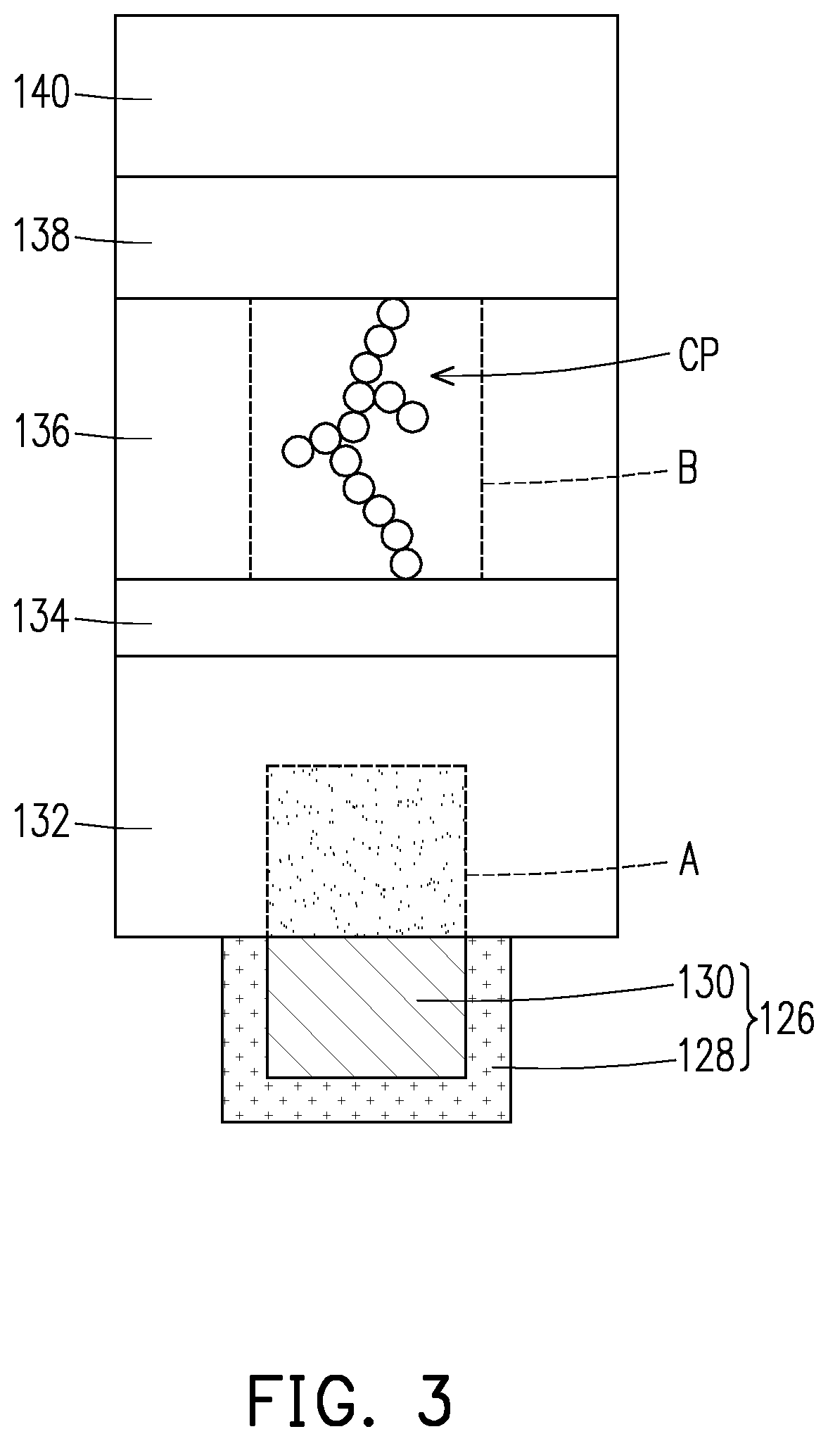 Patent US12324364 Figure 3 – Memory device and operating method thereof