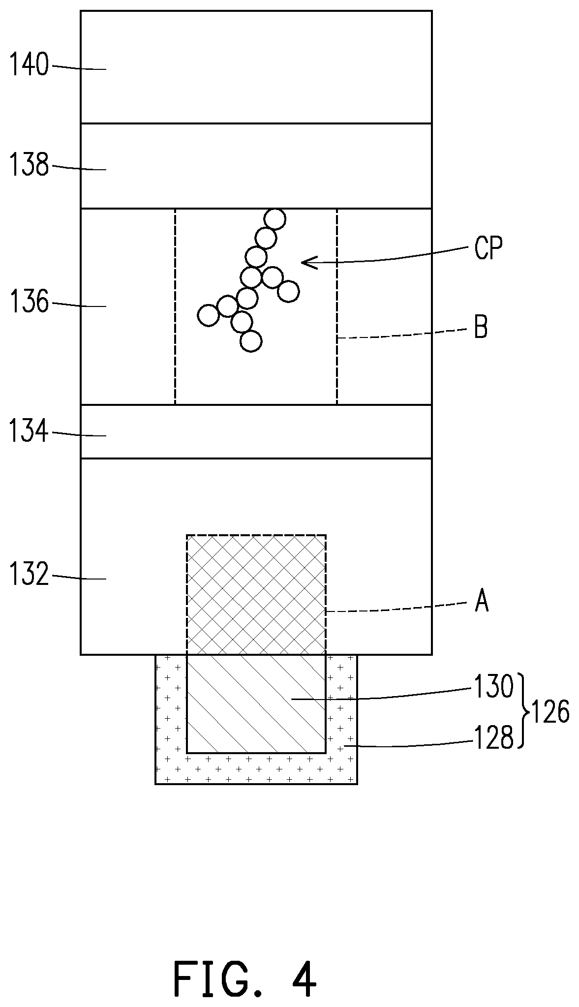 Patent US12324364 Figure 4 – Memory device and operating method thereof