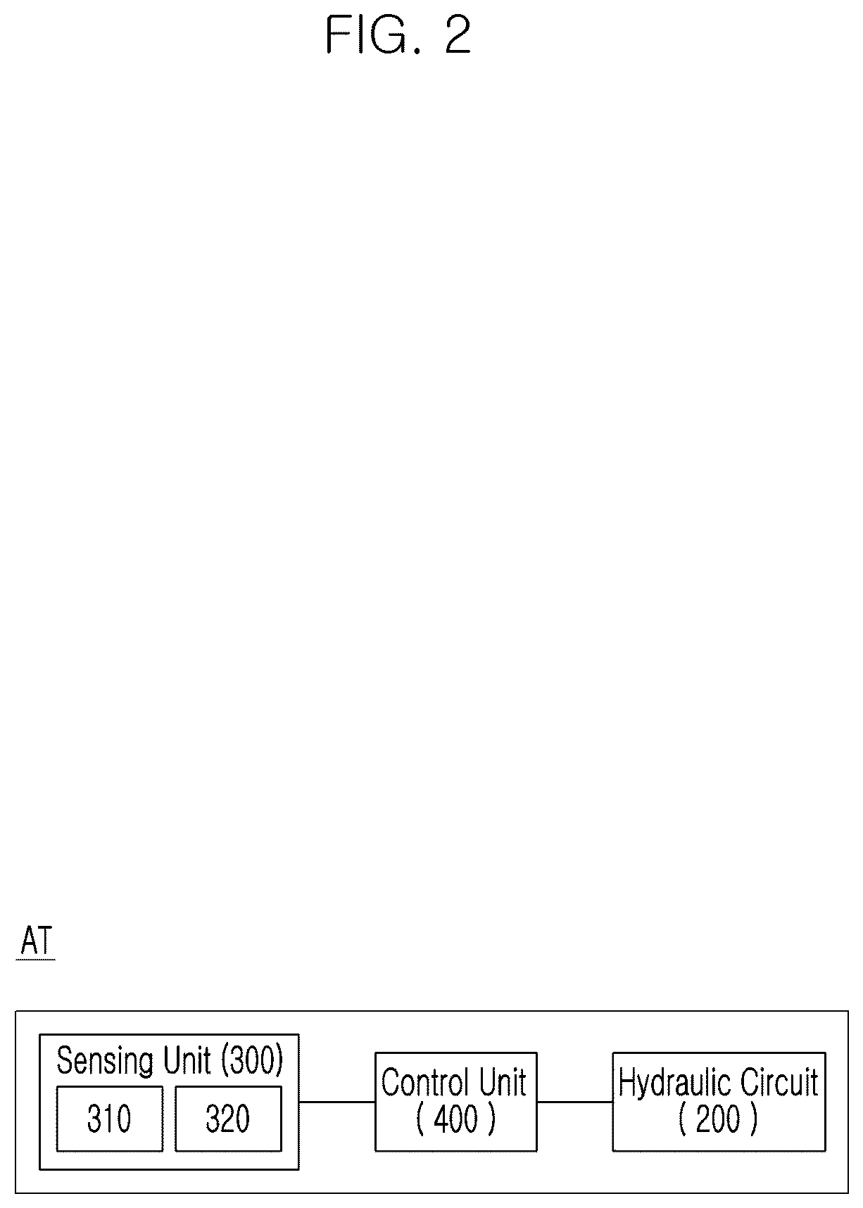 Patent US12324366 Figure 2 – Hydraulic circuit for agricultural tractor