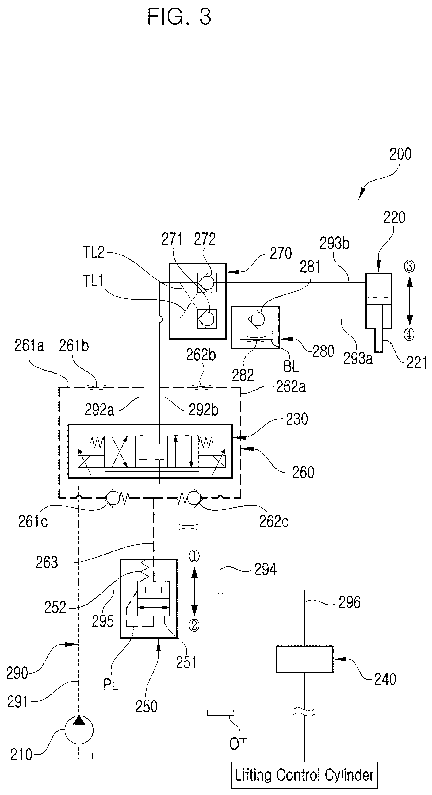 Patent US12324366 Figure 3 – Hydraulic circuit for agricultural tractor