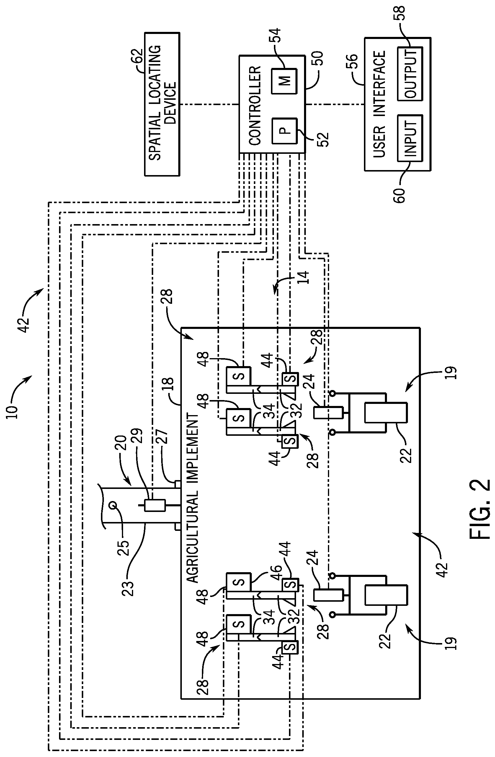 Patent US12324367 Figure 2 – System and method for selectively activating soil sensors of an agricultural implement