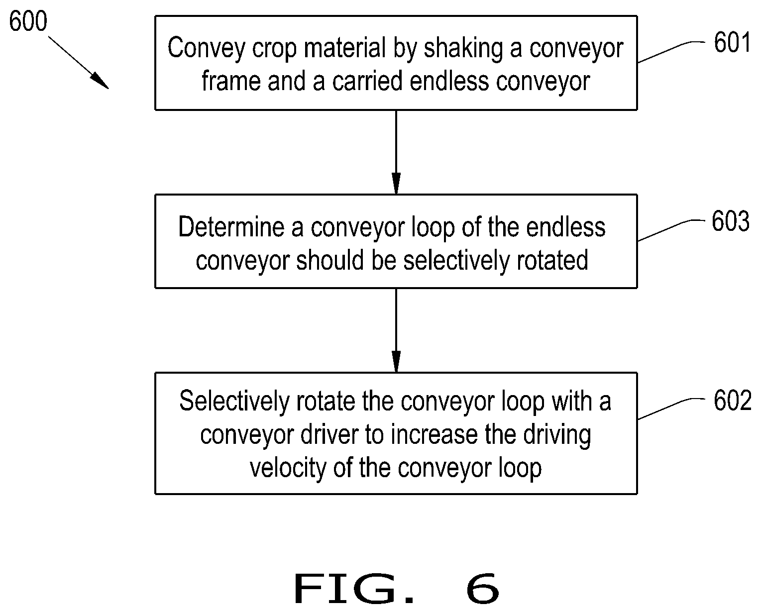 Patent US12324372 Figure 6 – Agricultural harvester with shakeable positive transport conveyor