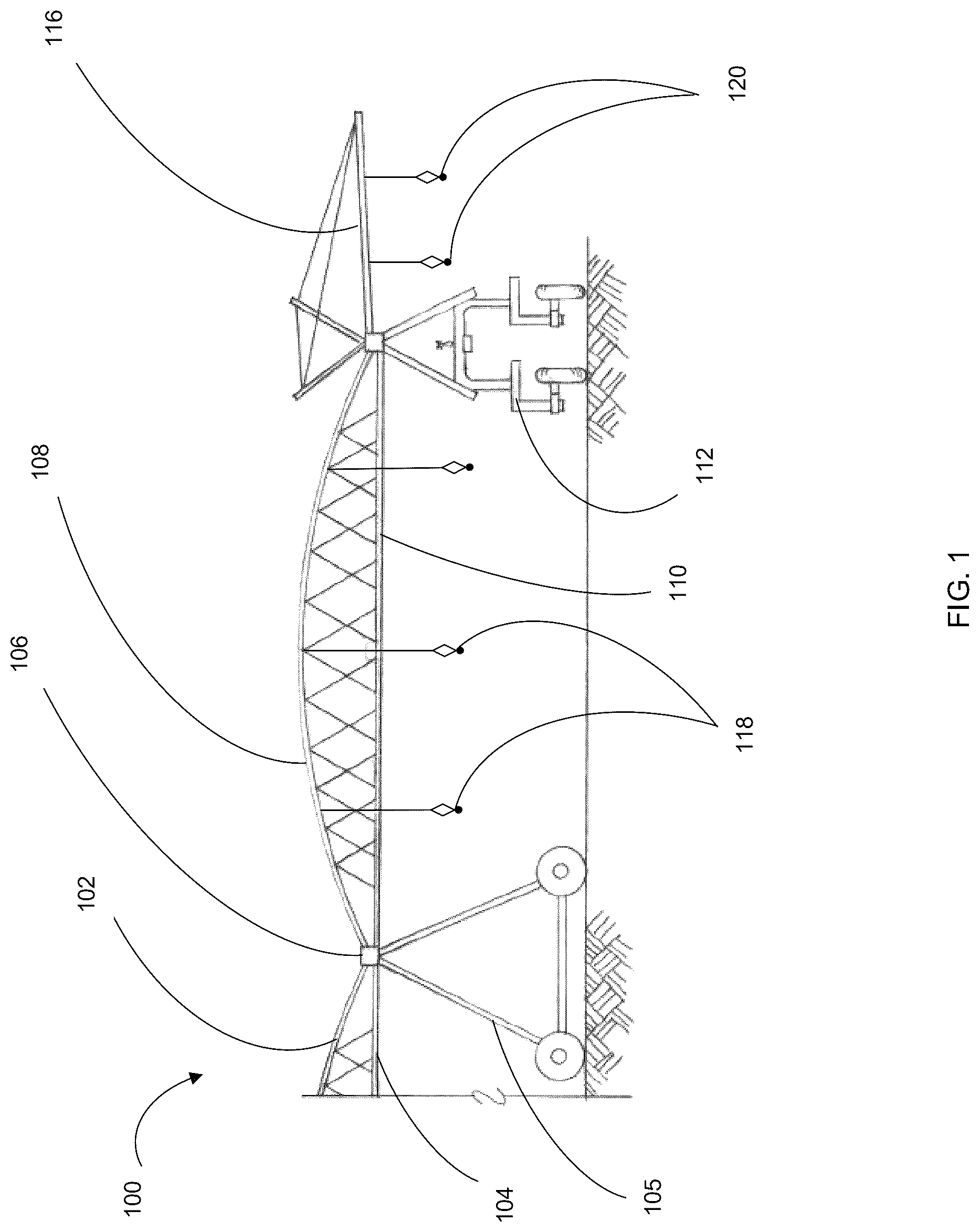 Patent US12324380 Figure 1 – System and method of flow rate management and control within an irrigation corner assembly
