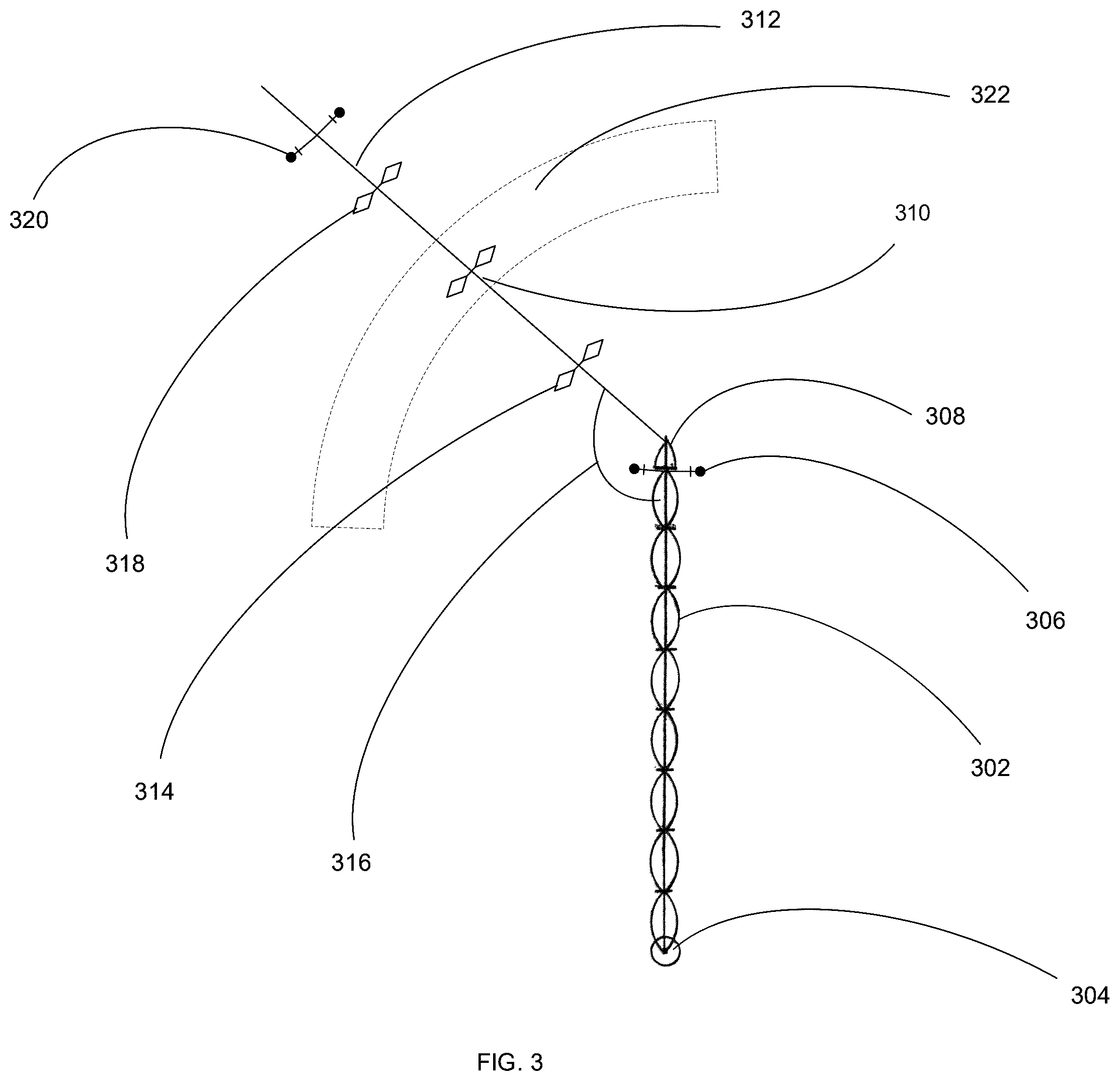 Patent US12324380 Figure 3 – System and method of flow rate management and control within an irrigation corner assembly