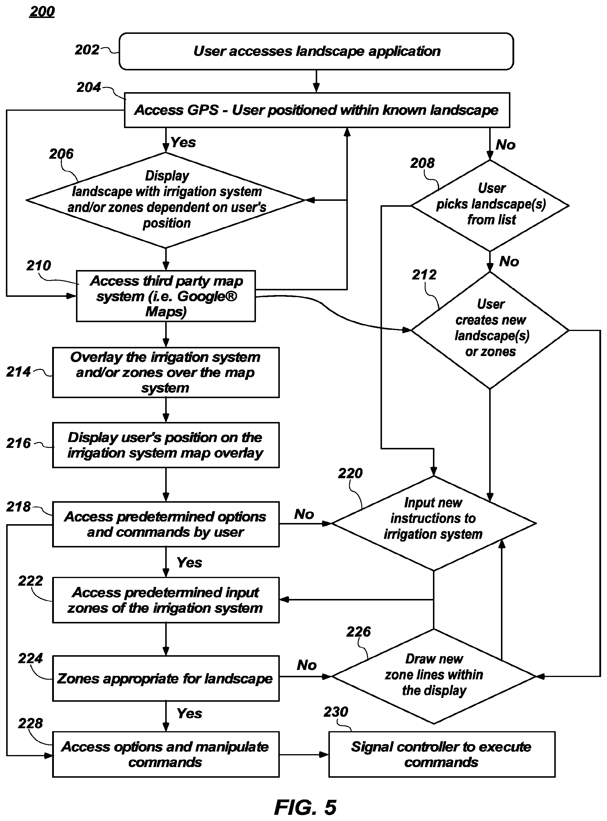 Patent US12324381 Figure 5 – Irrigation system map integration
