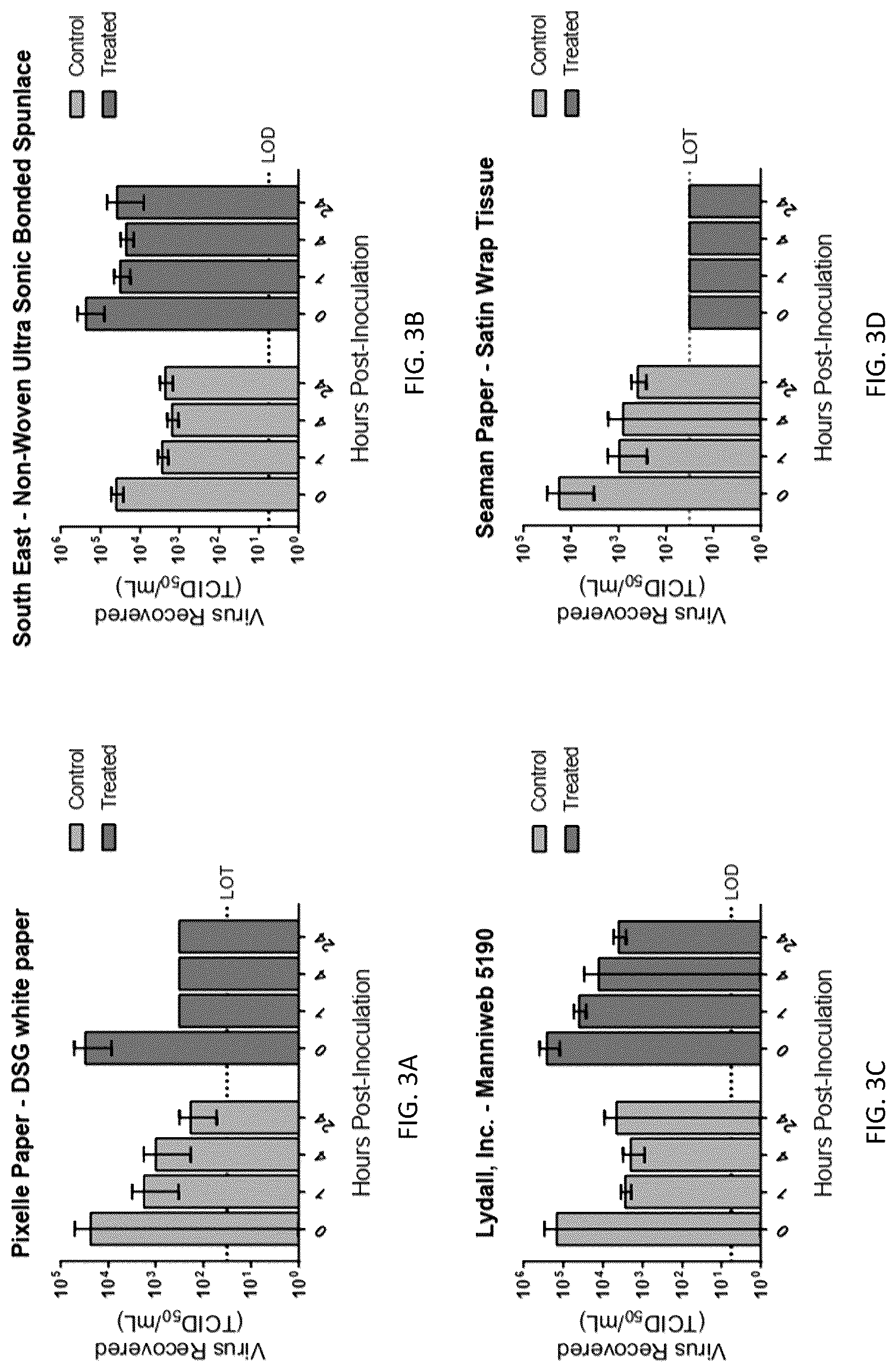 Patent US12324436 Figure 3 – Protective antimicrobial system