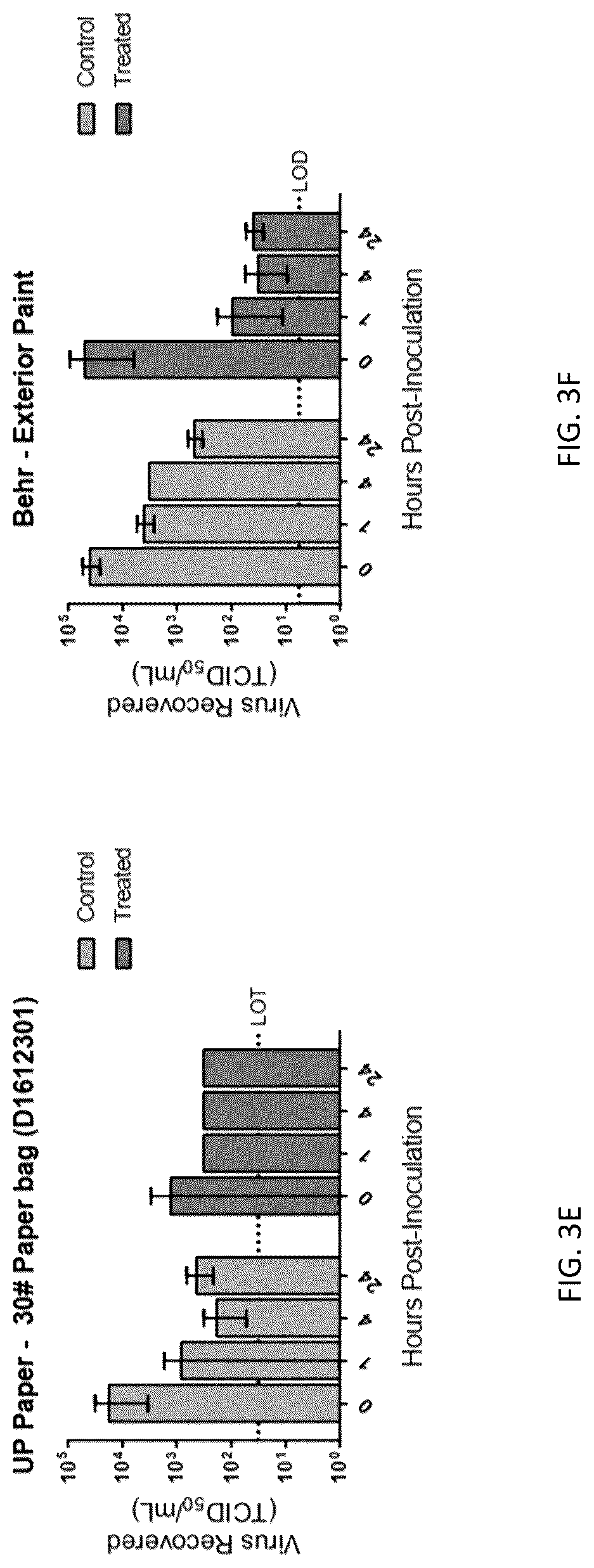 Patent US12324436 Figure 4 – Protective antimicrobial system