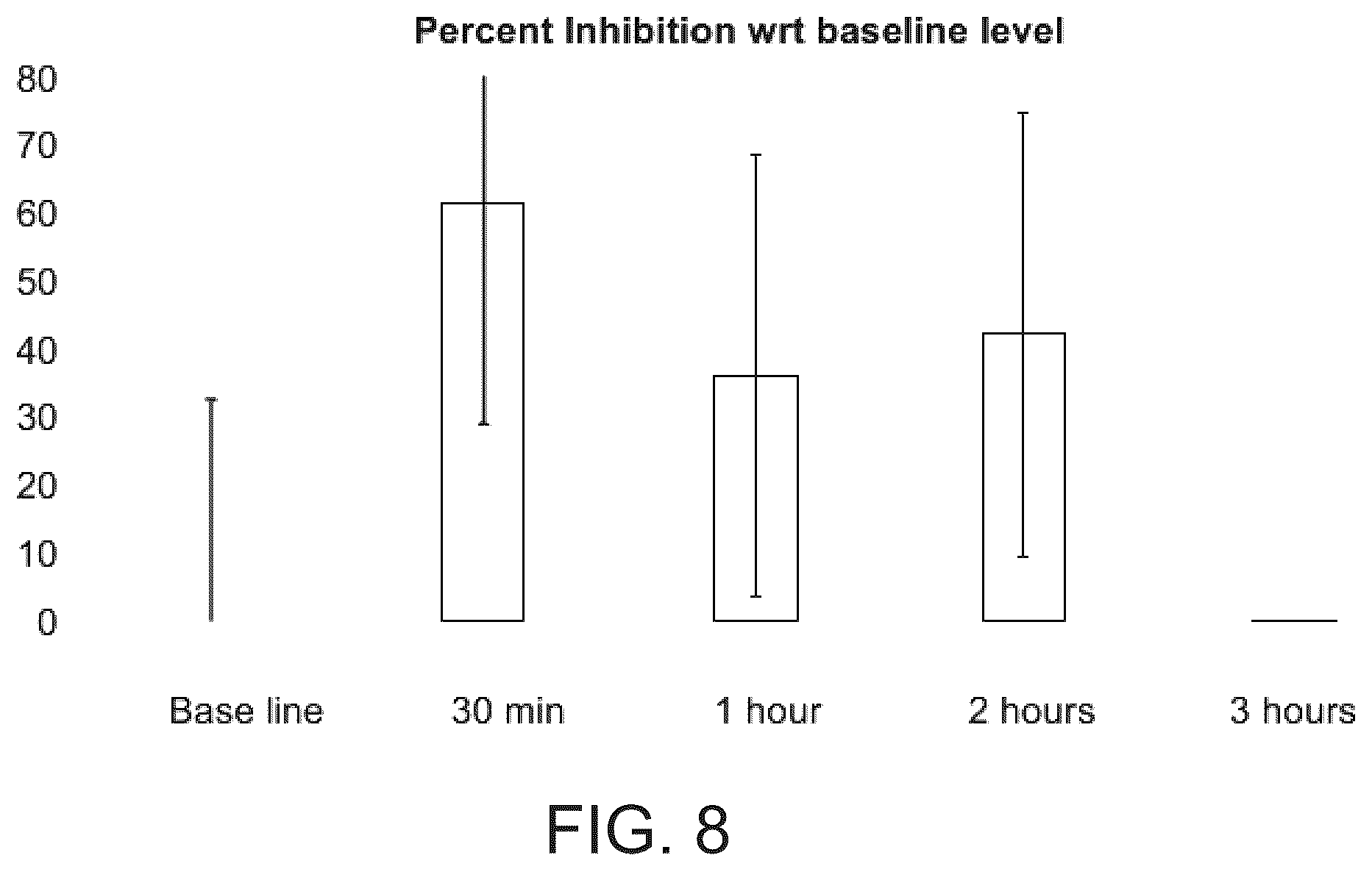 Patent US12324441 Figure 6 – Hyperimmunized egg product for treatment or prevention of coronavirus infection