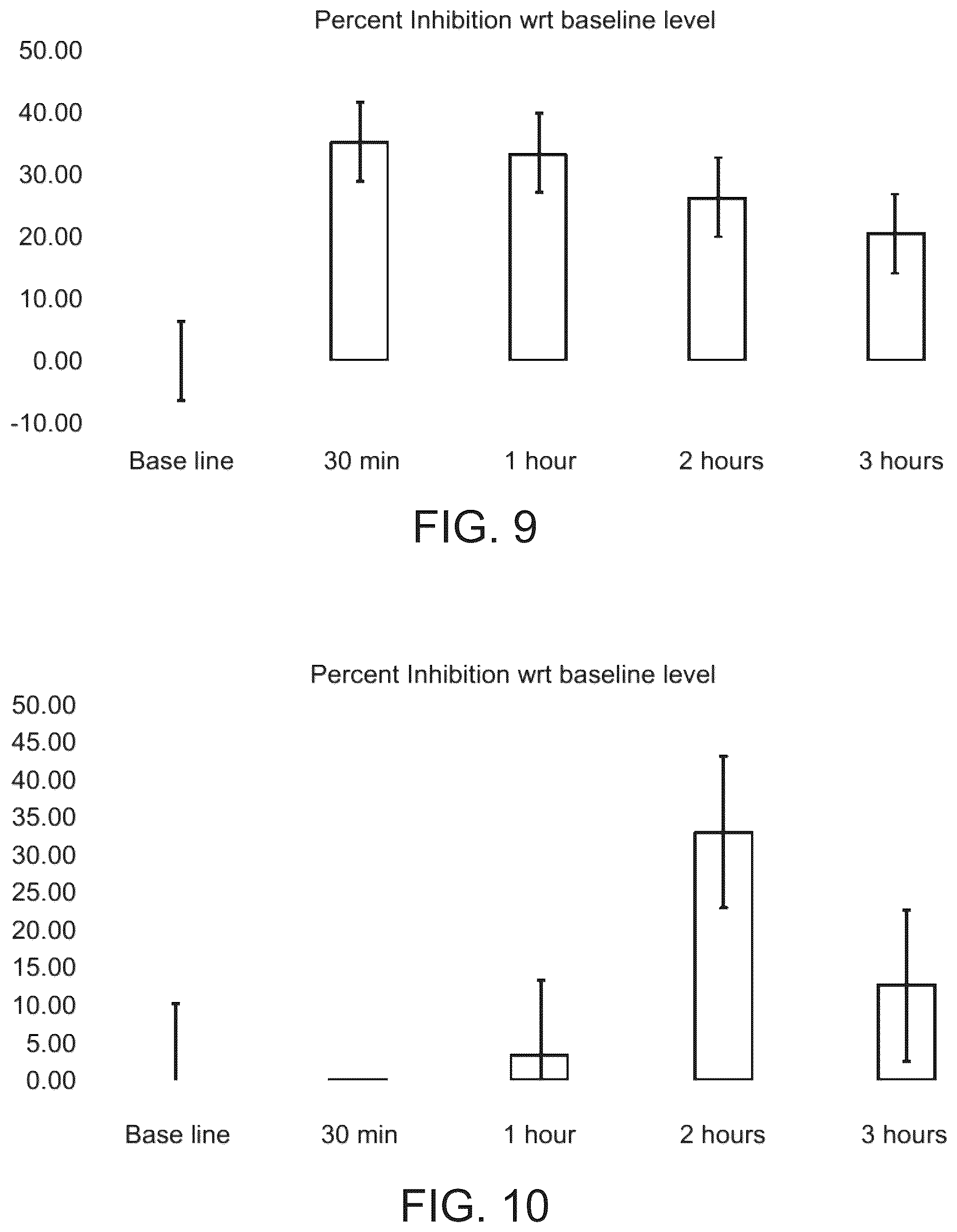 Patent US12324441 Figure 7 – Hyperimmunized egg product for treatment or prevention of coronavirus infection