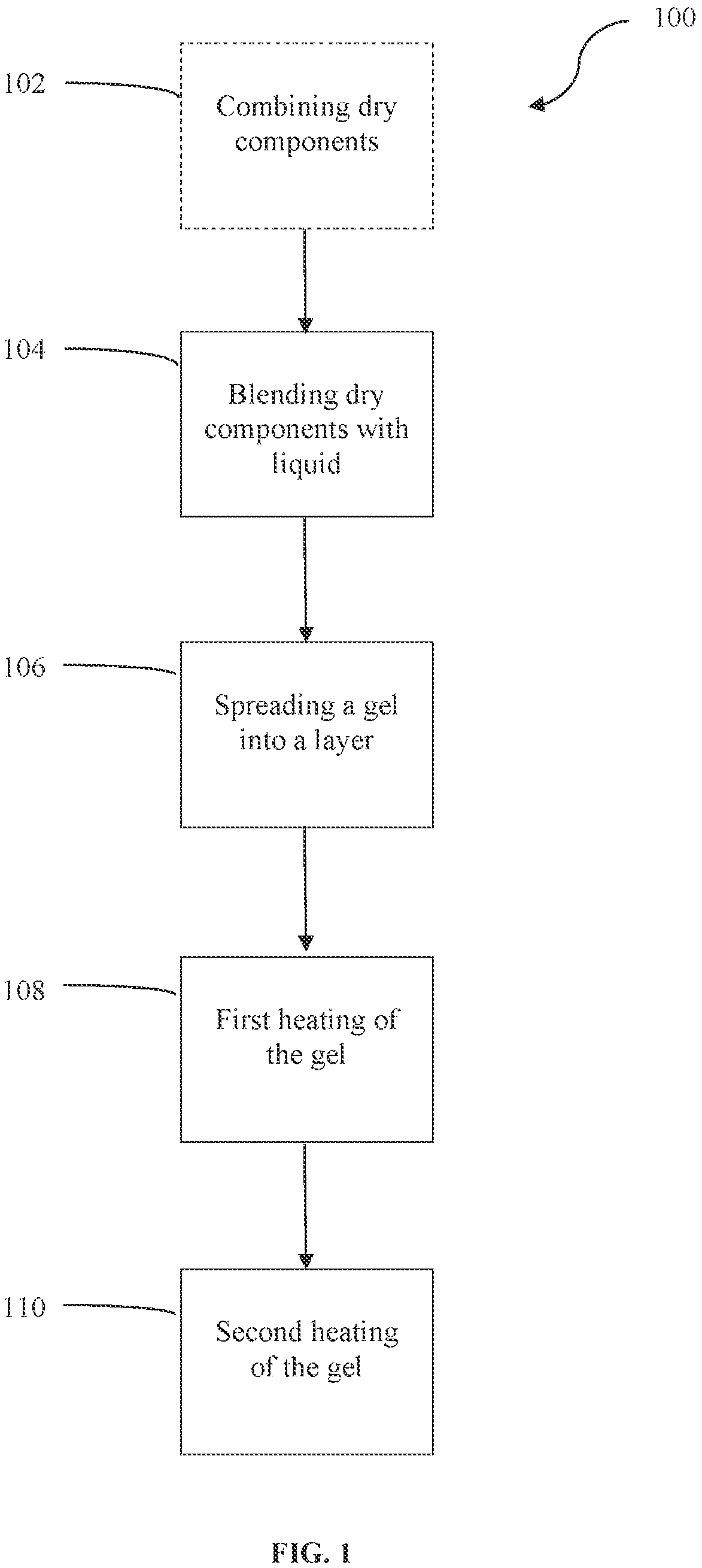 Patent US12324446 Figure 1 – Dairy-based meat substitute and methods of producing the same