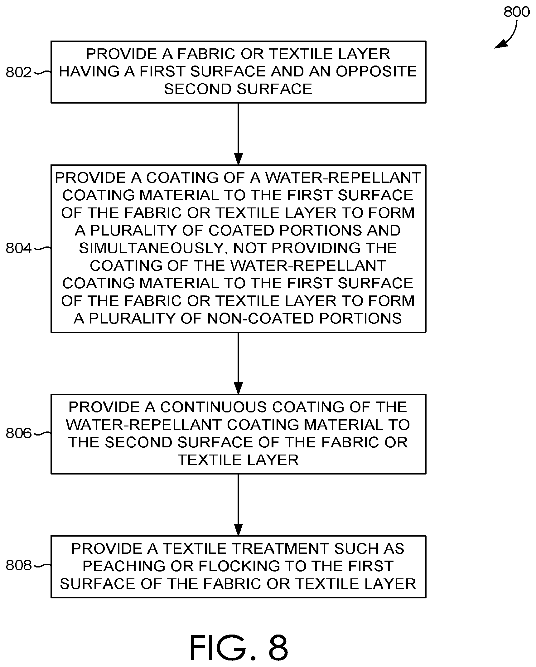 Patent US12324469 Figure 9 – Wetness indicator article