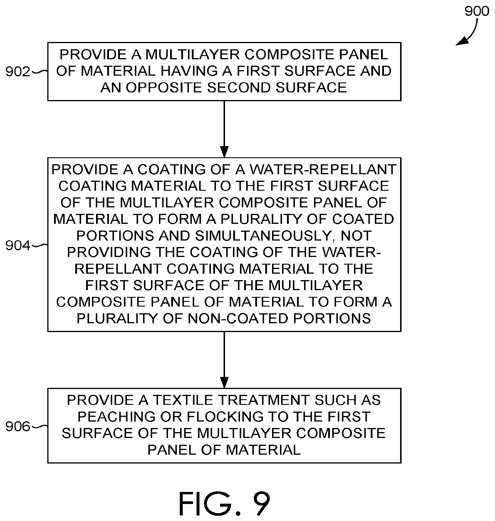 Patent US12324469 Figure 10 – Wetness indicator article