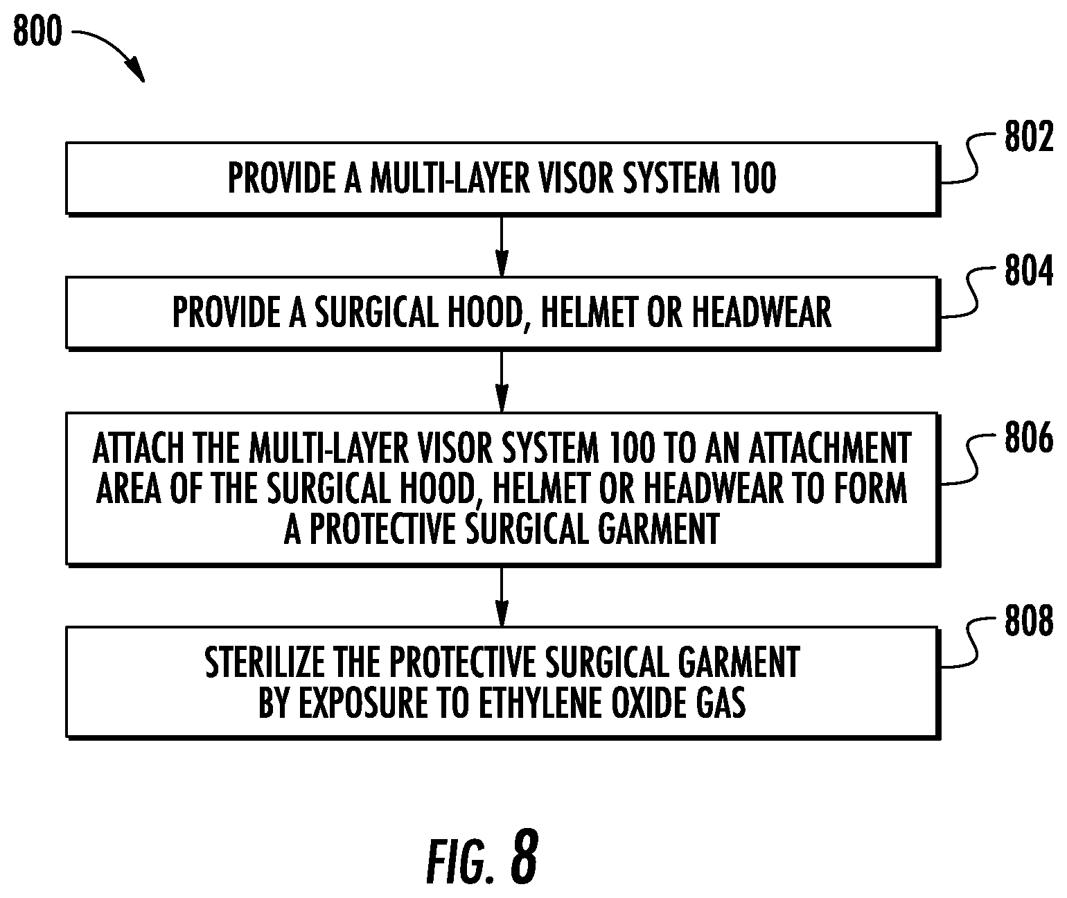 Patent US12324475 Figure 8 – Multi-layer visor system for surgical hood